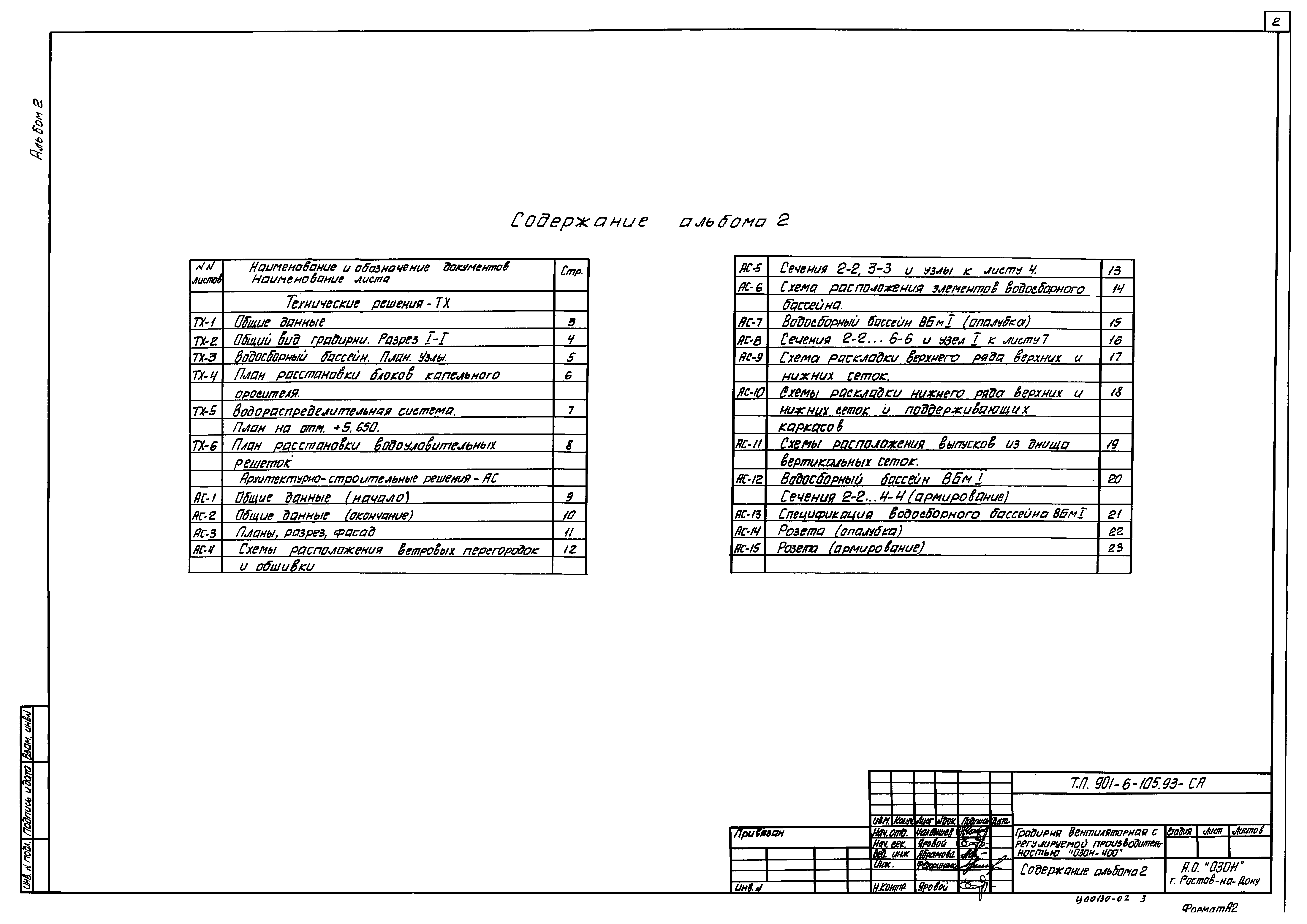 Типовой проект 901-6-105.93