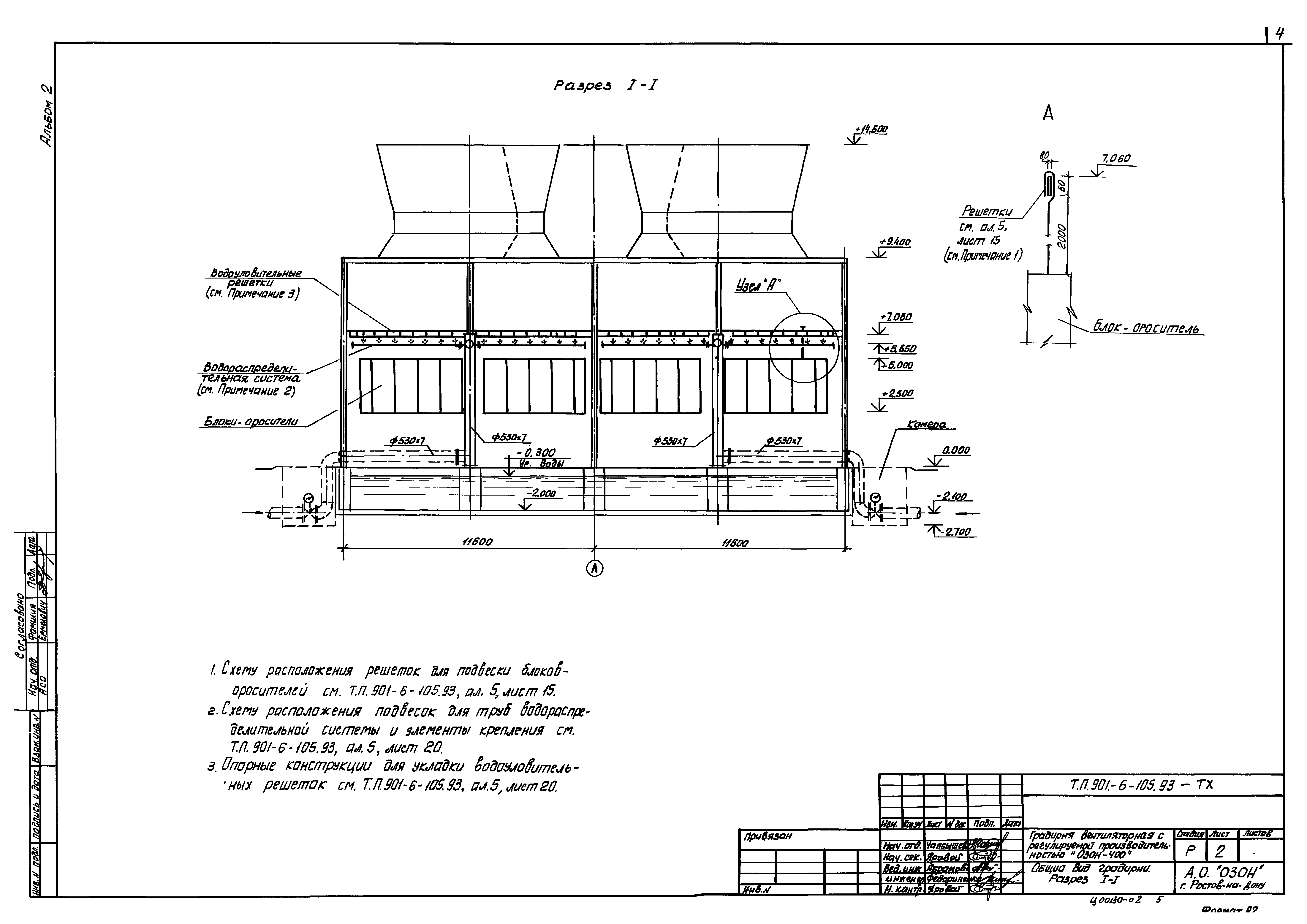 Типовой проект 901-6-105.93