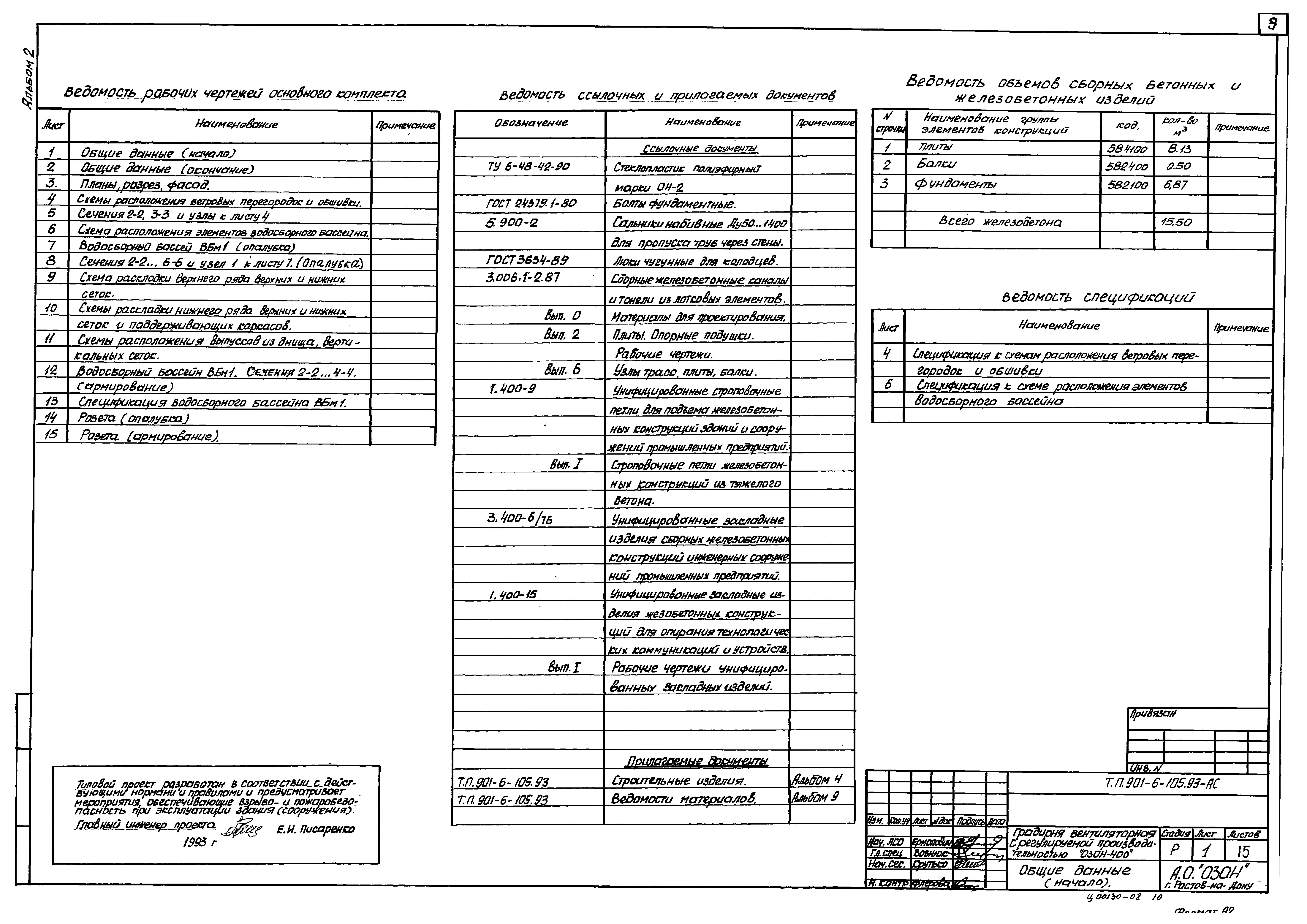 Типовой проект 901-6-105.93