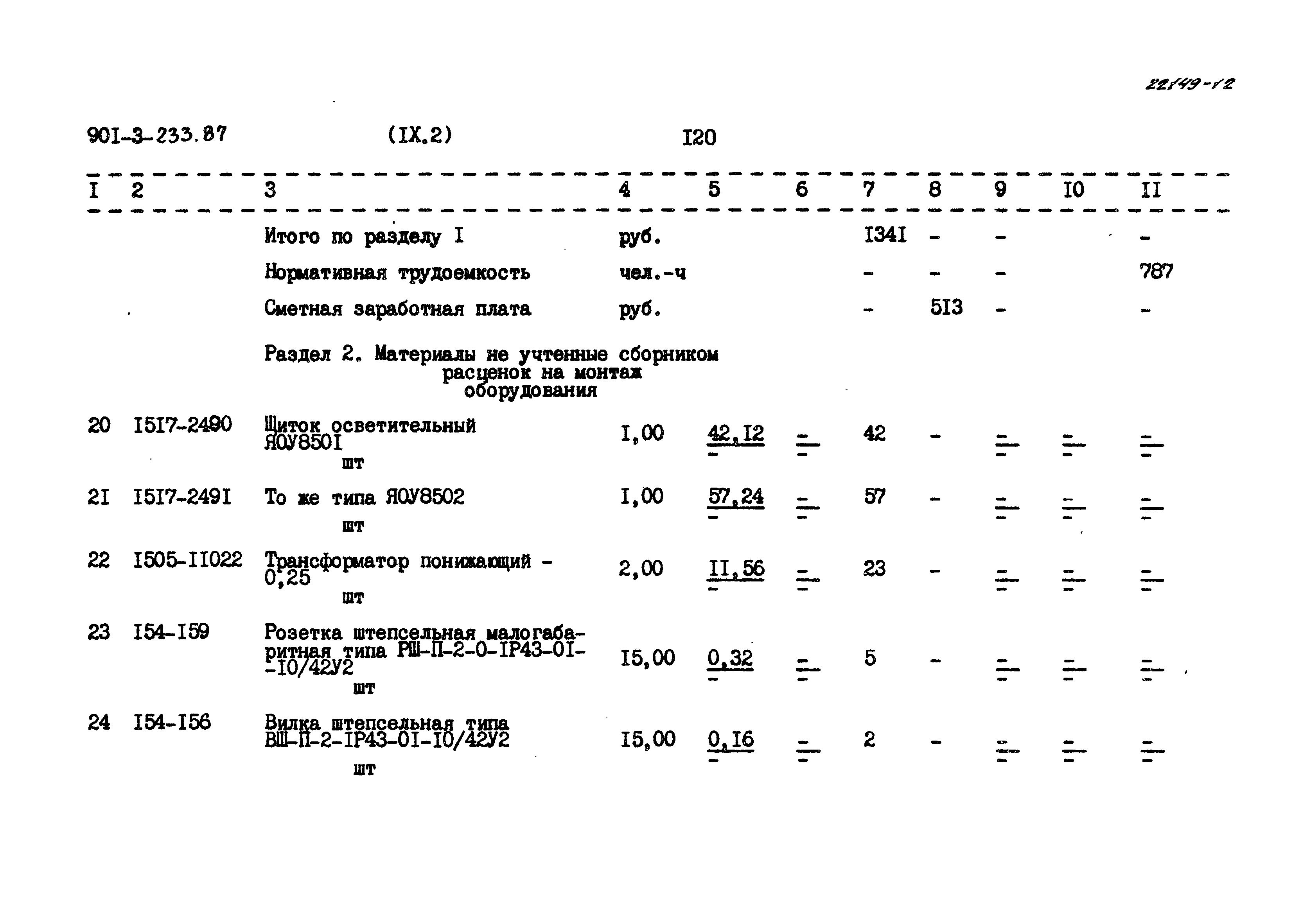 Типовой проект 901-3-233.87