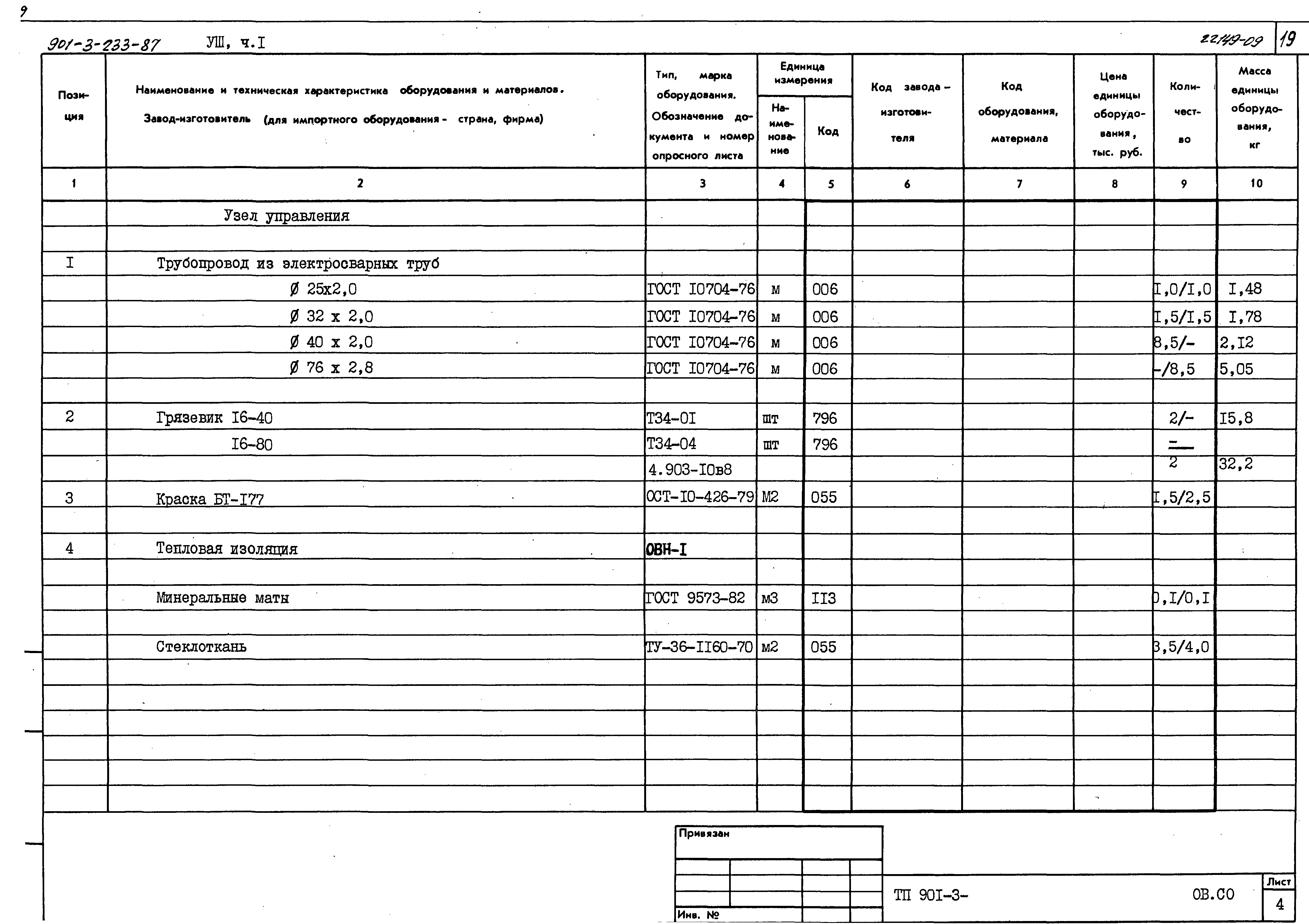 Типовой проект 901-3-233.87
