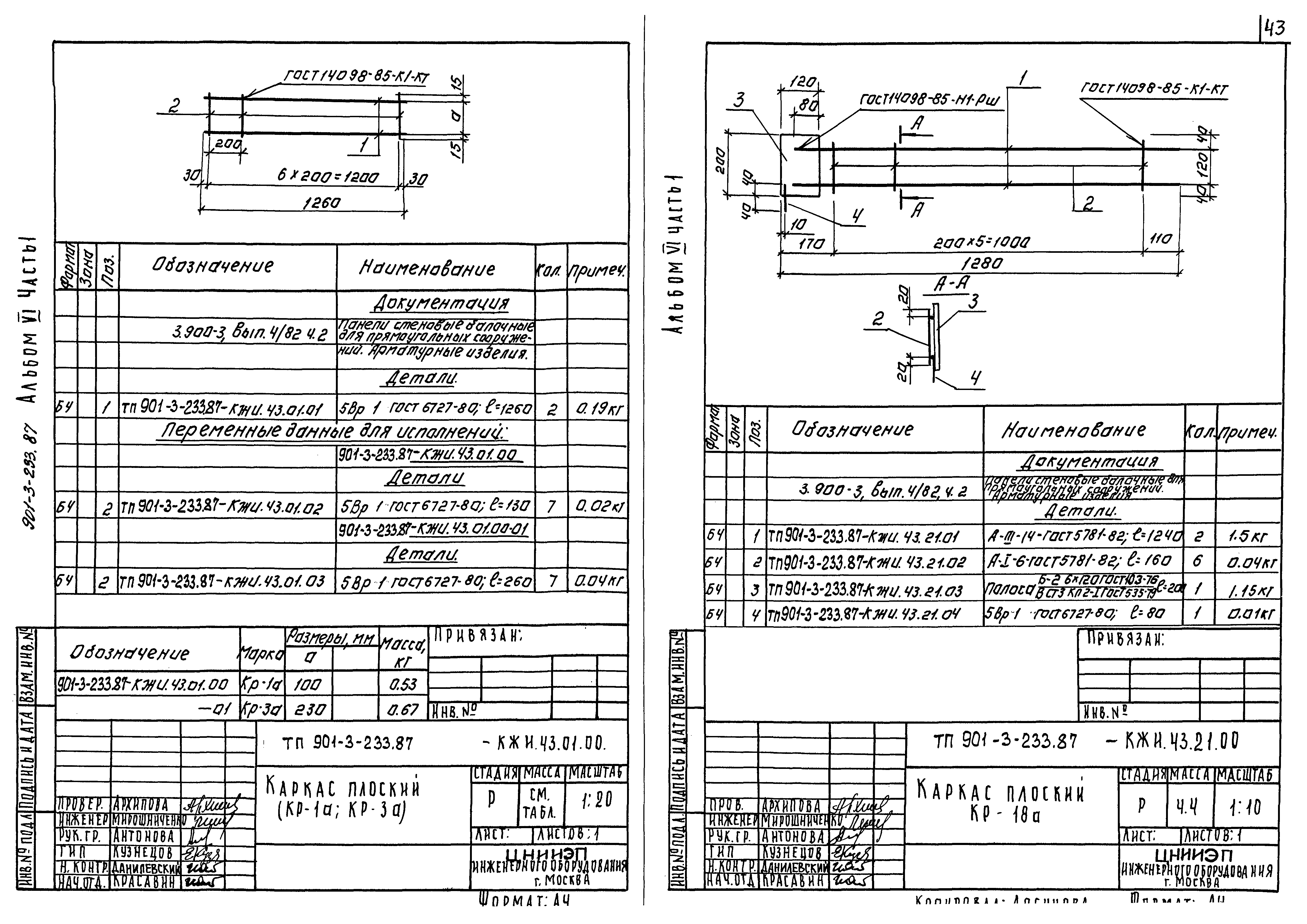 Типовой проект 901-3-233.87