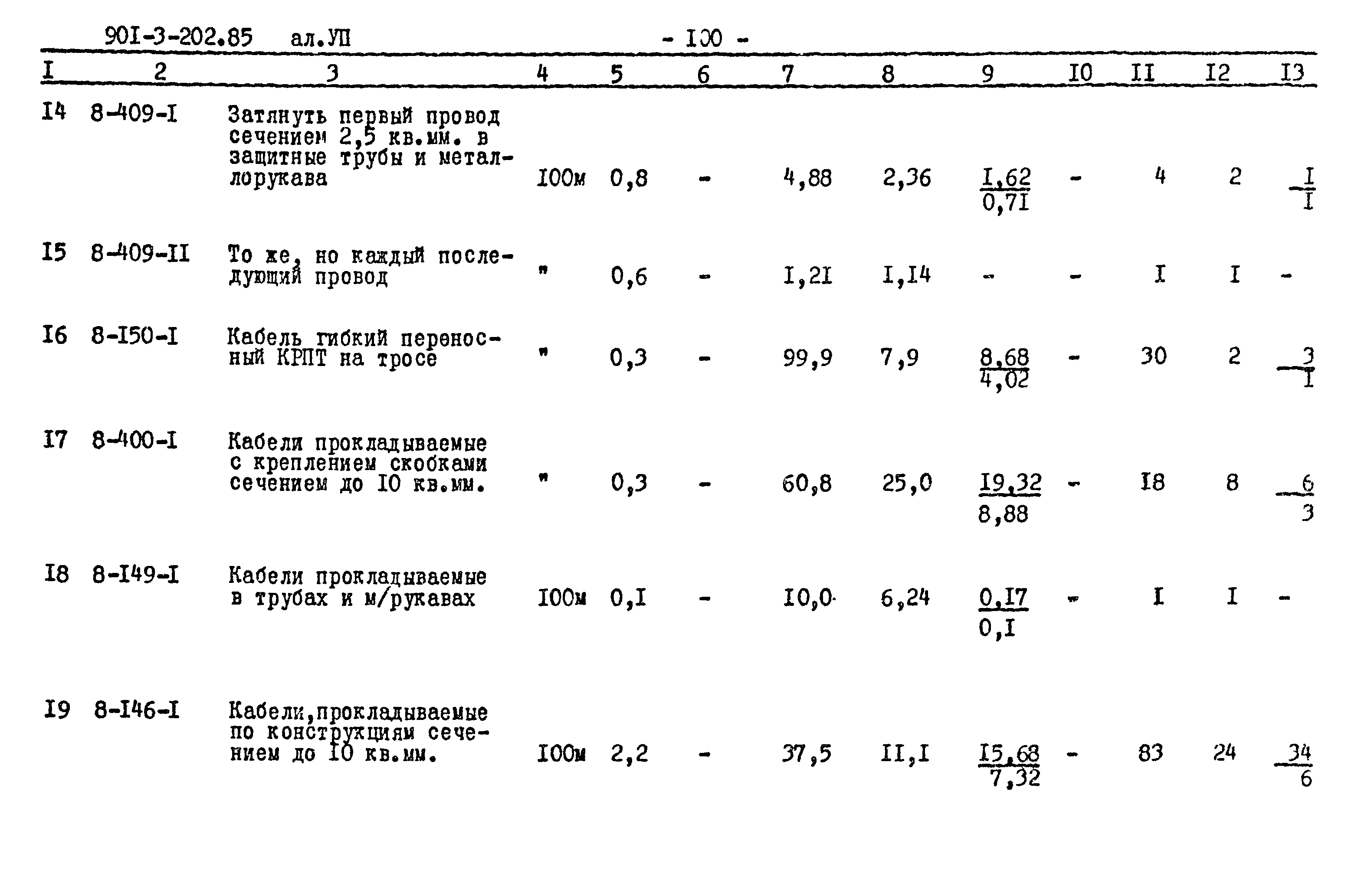 Типовой проект 901-3-202.85