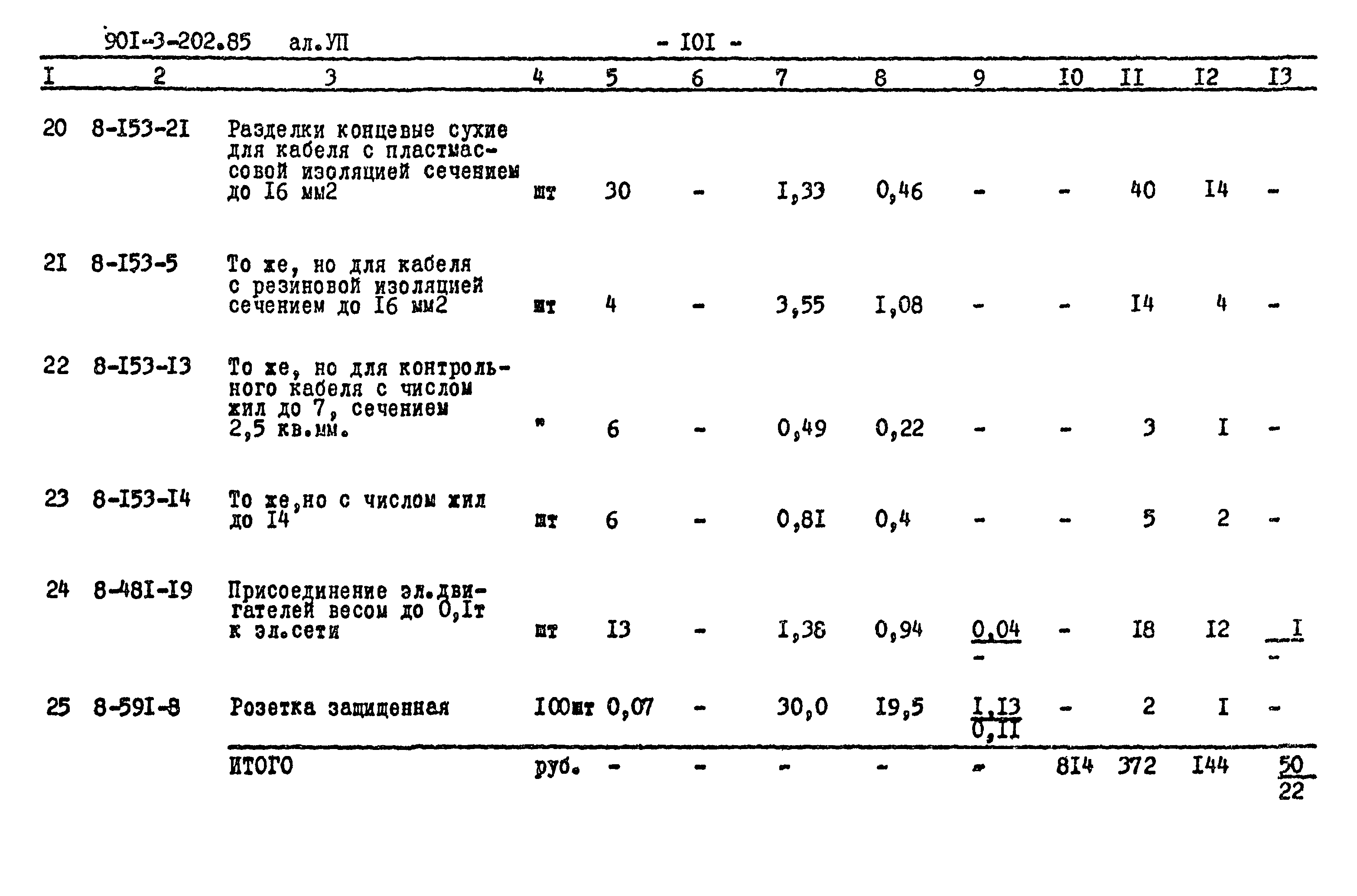 Типовой проект 901-3-202.85