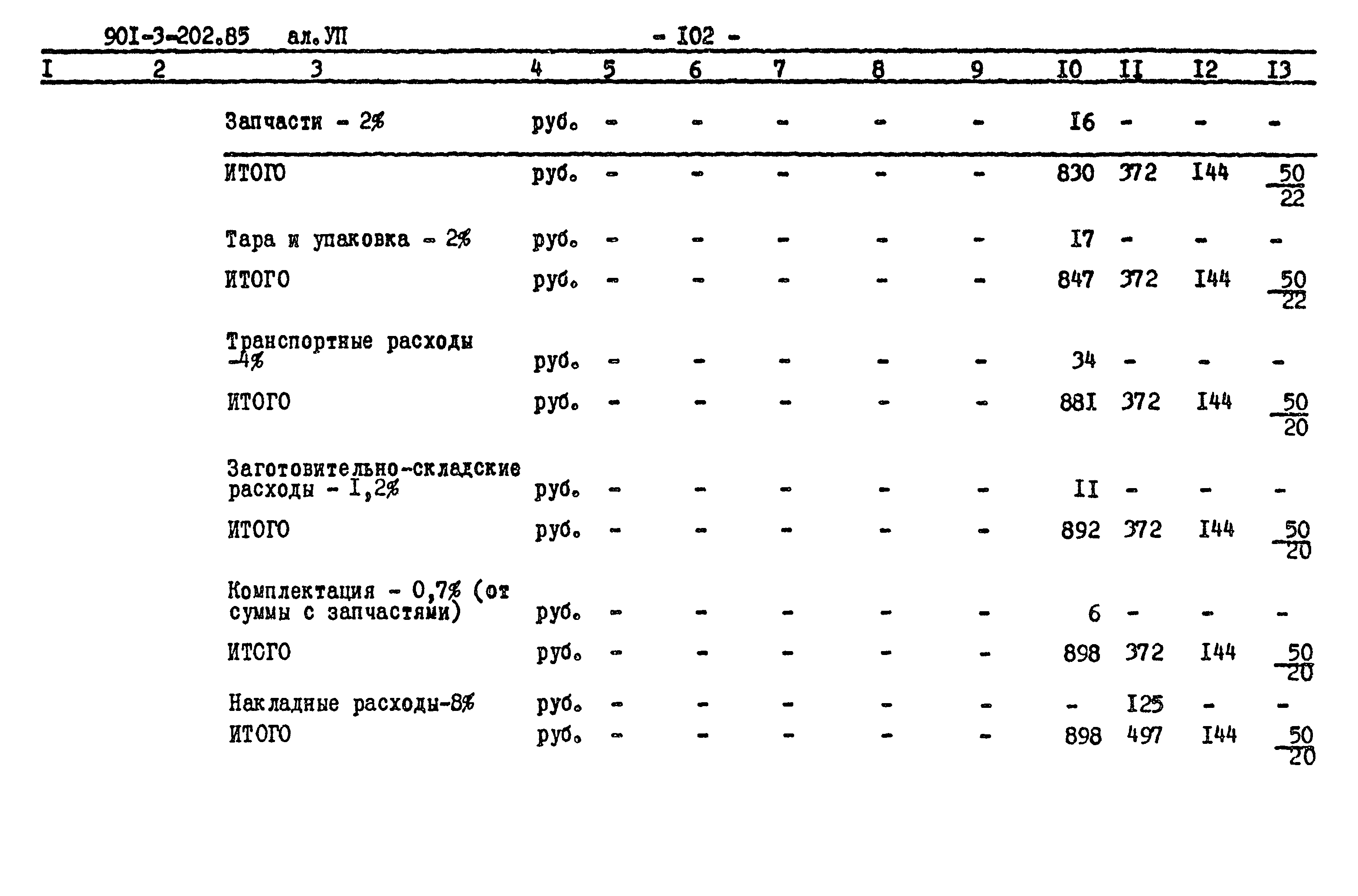 Типовой проект 901-3-202.85