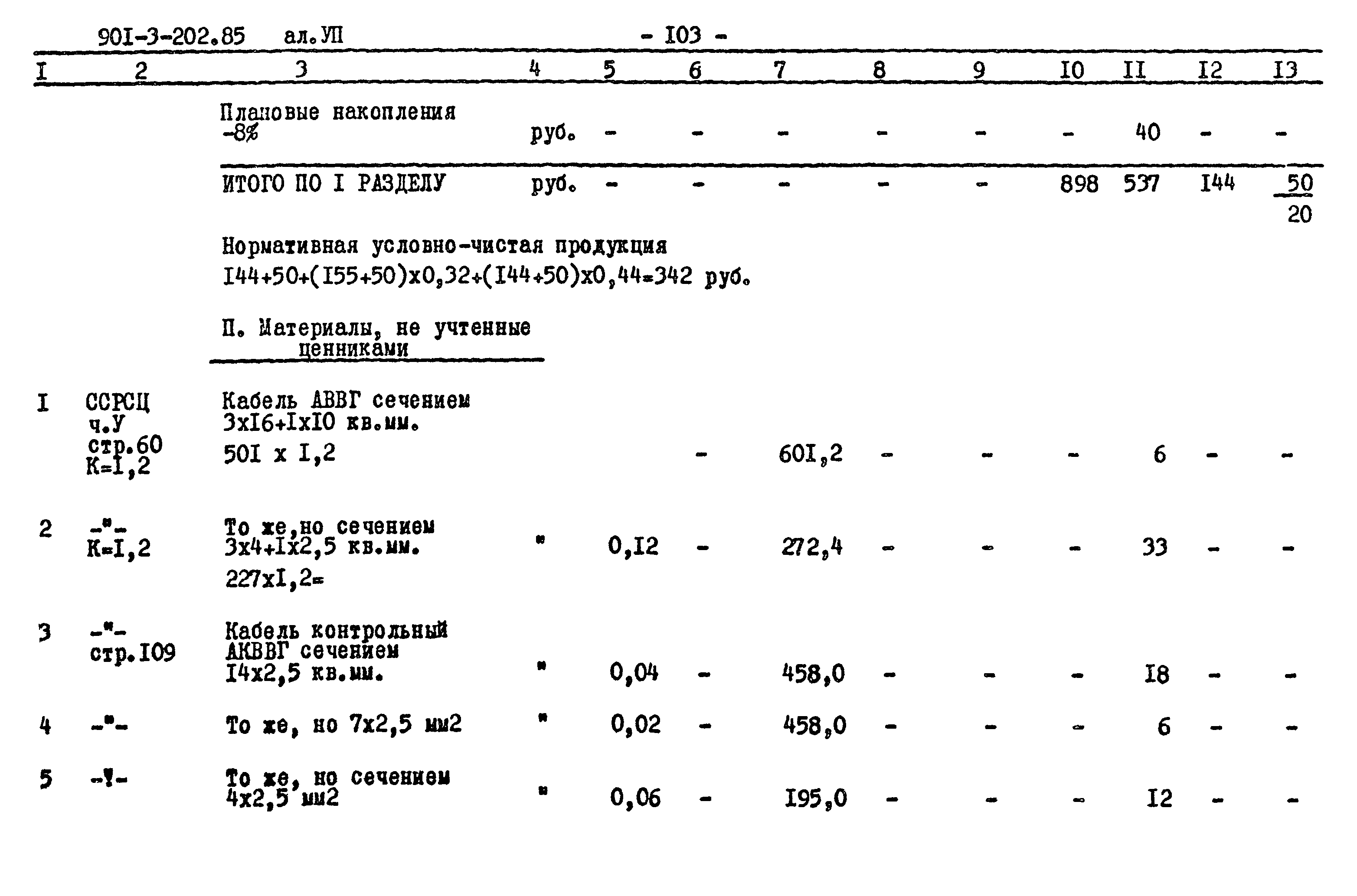 Типовой проект 901-3-202.85
