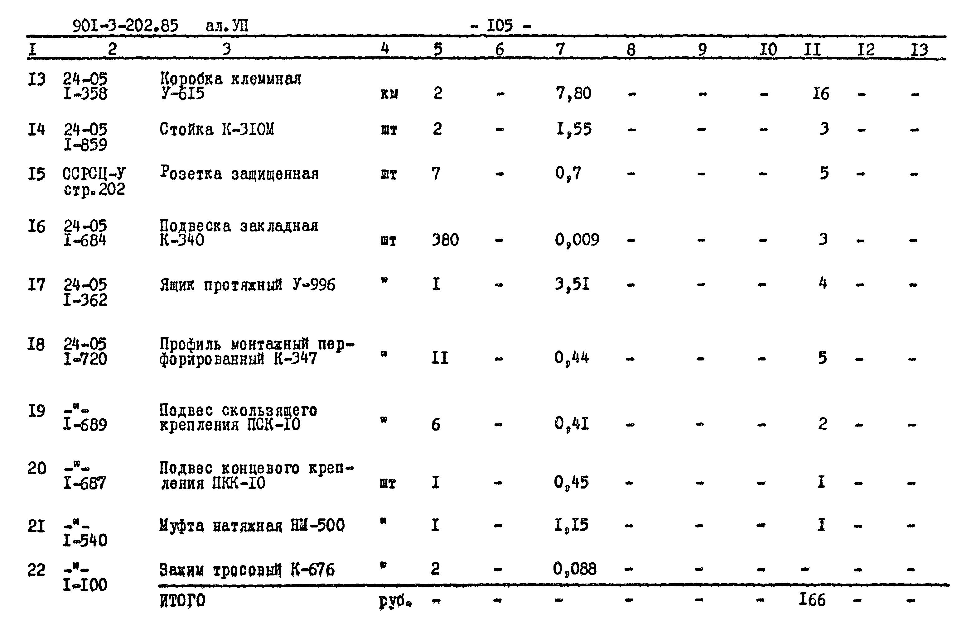 Типовой проект 901-3-202.85