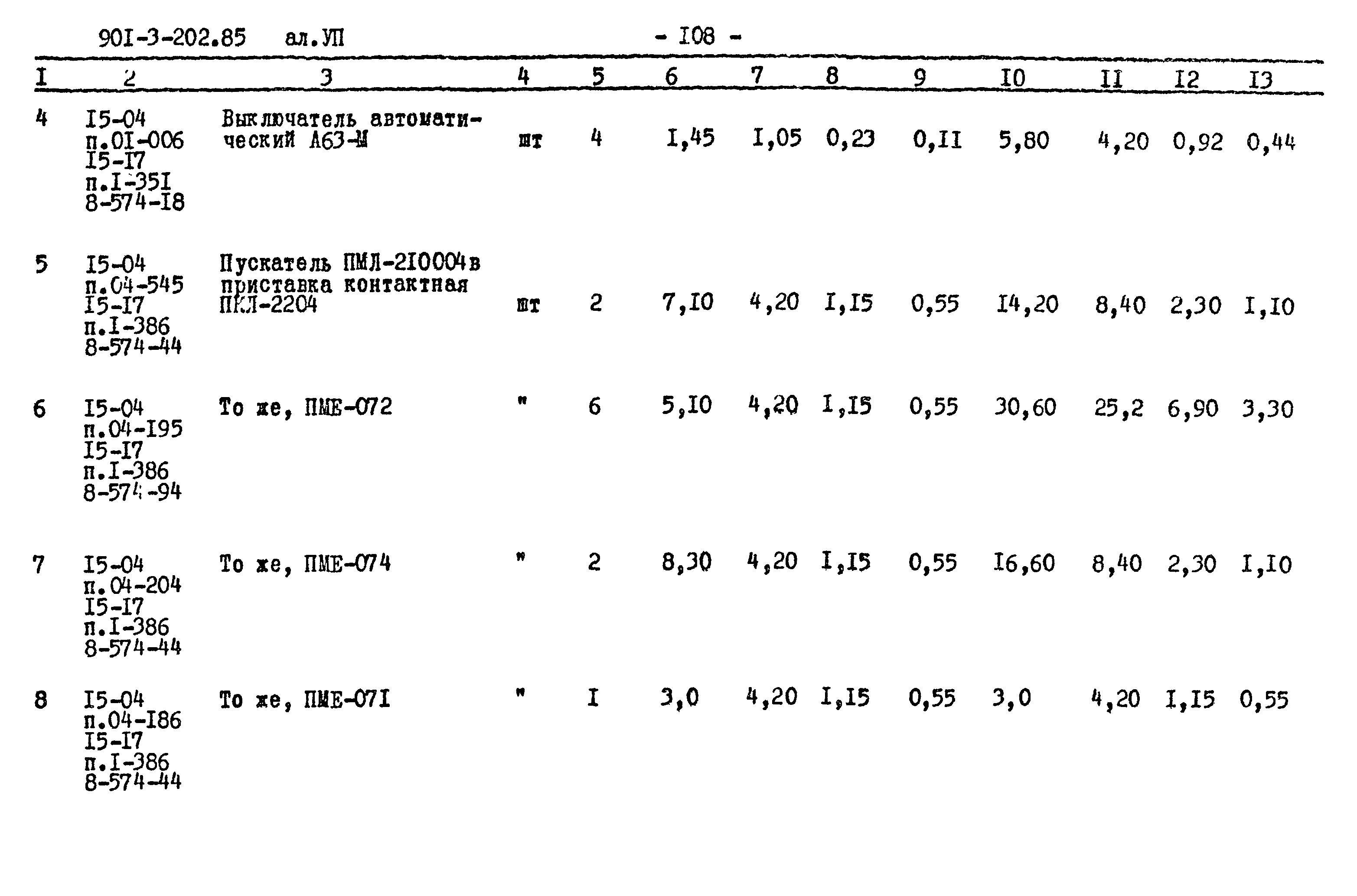 Типовой проект 901-3-202.85