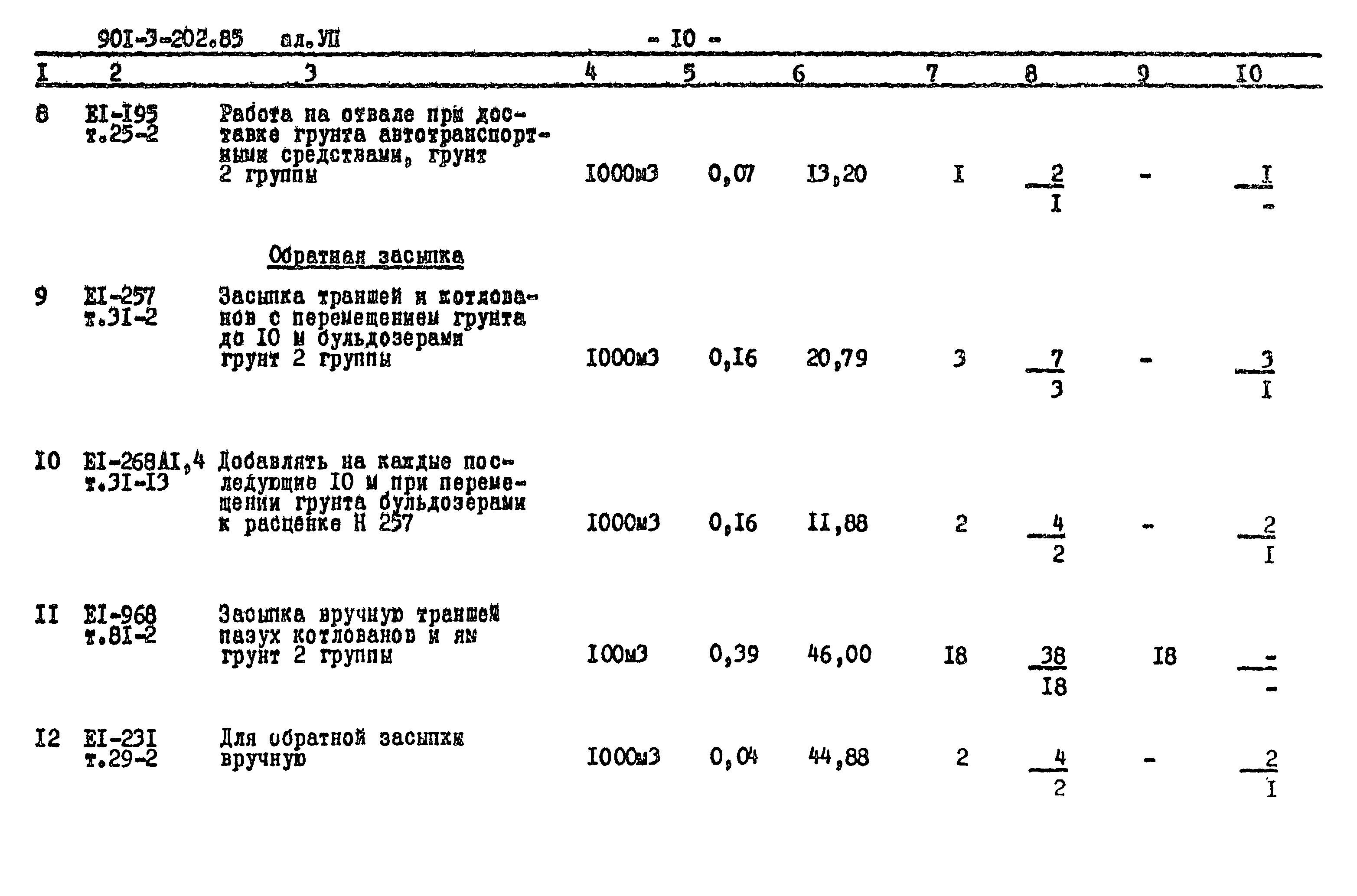 Типовой проект 901-3-202.85
