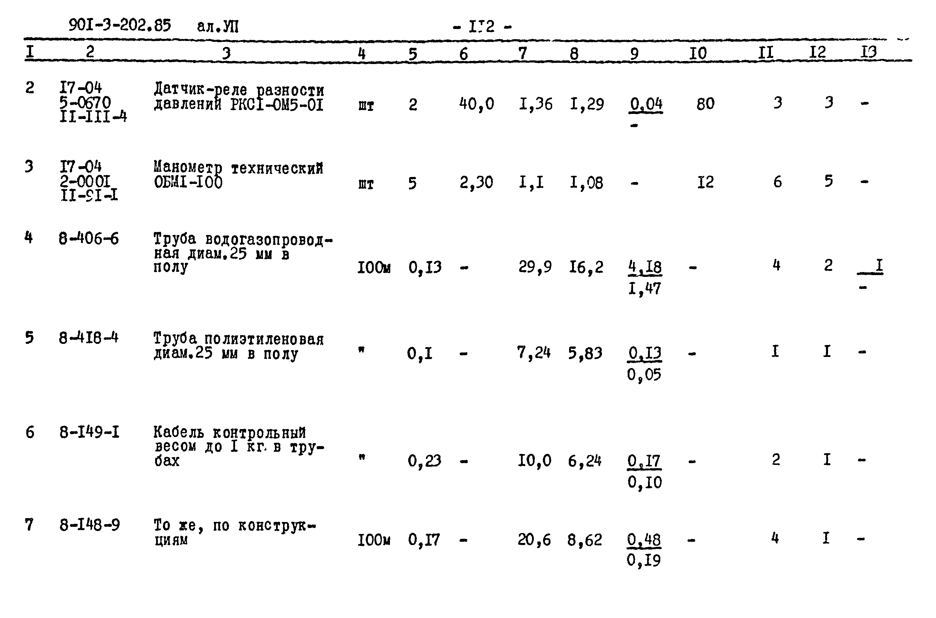 Типовой проект 901-3-202.85