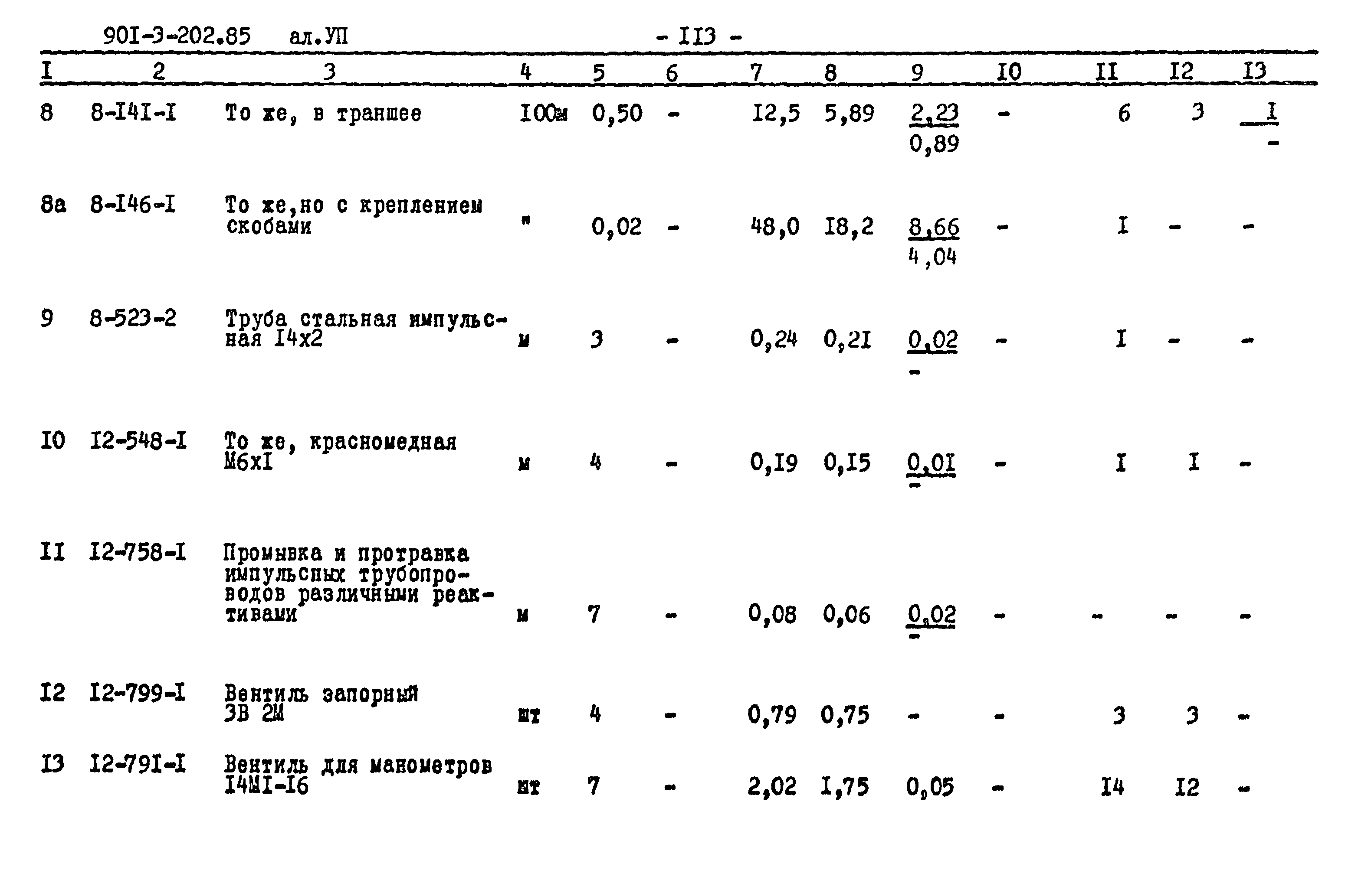 Типовой проект 901-3-202.85
