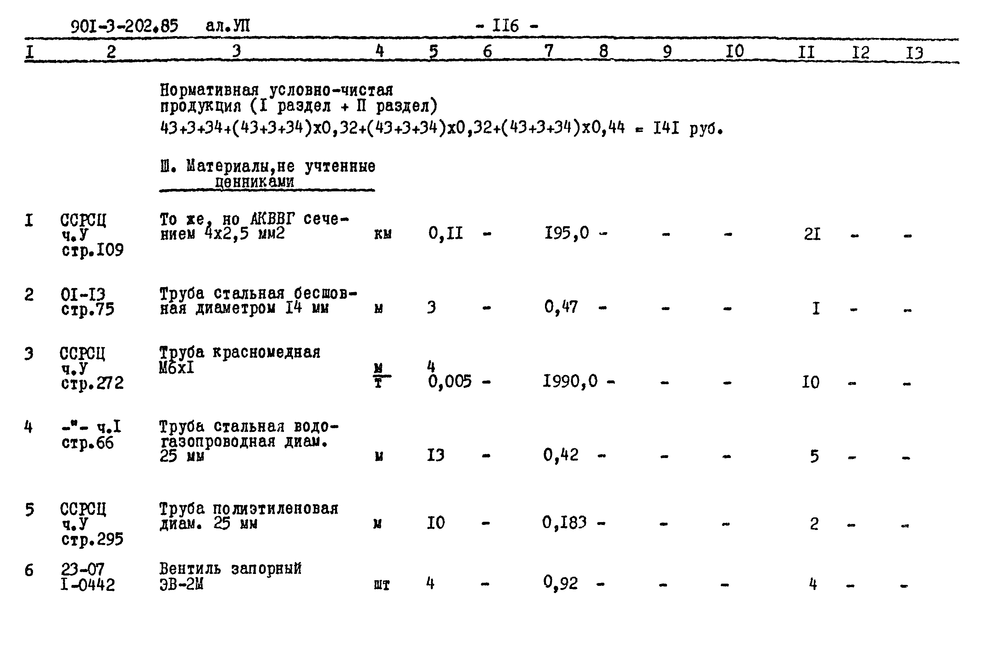 Типовой проект 901-3-202.85