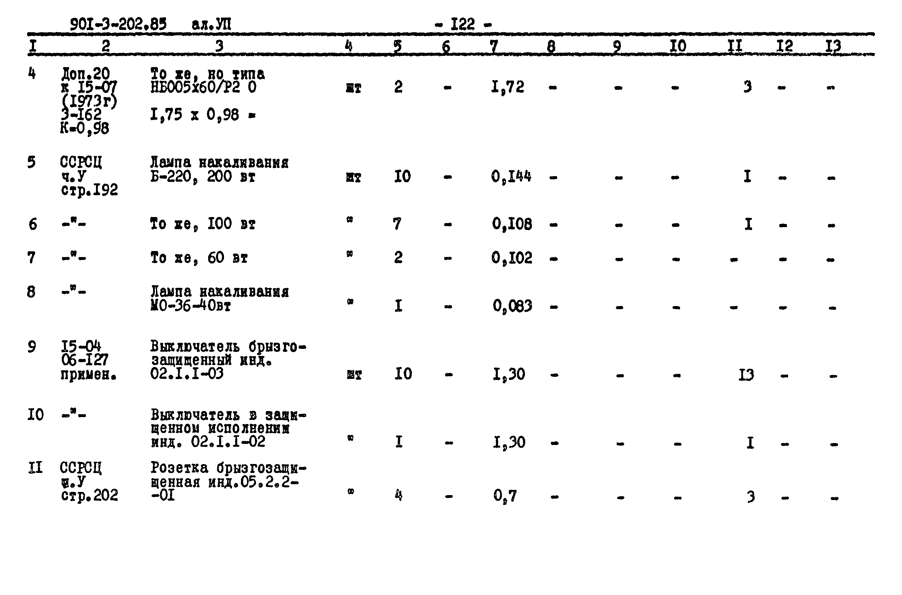 Типовой проект 901-3-202.85