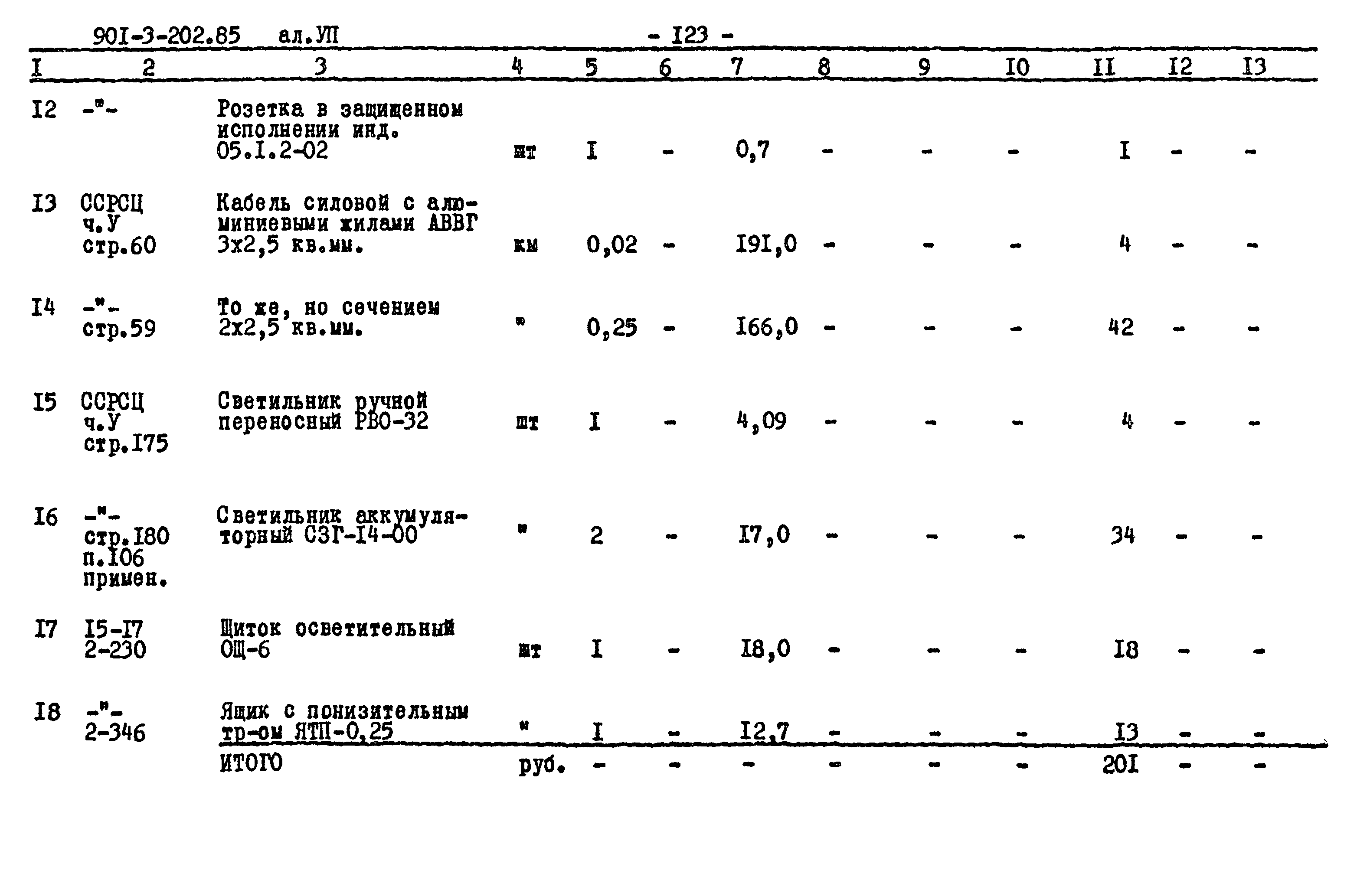 Типовой проект 901-3-202.85