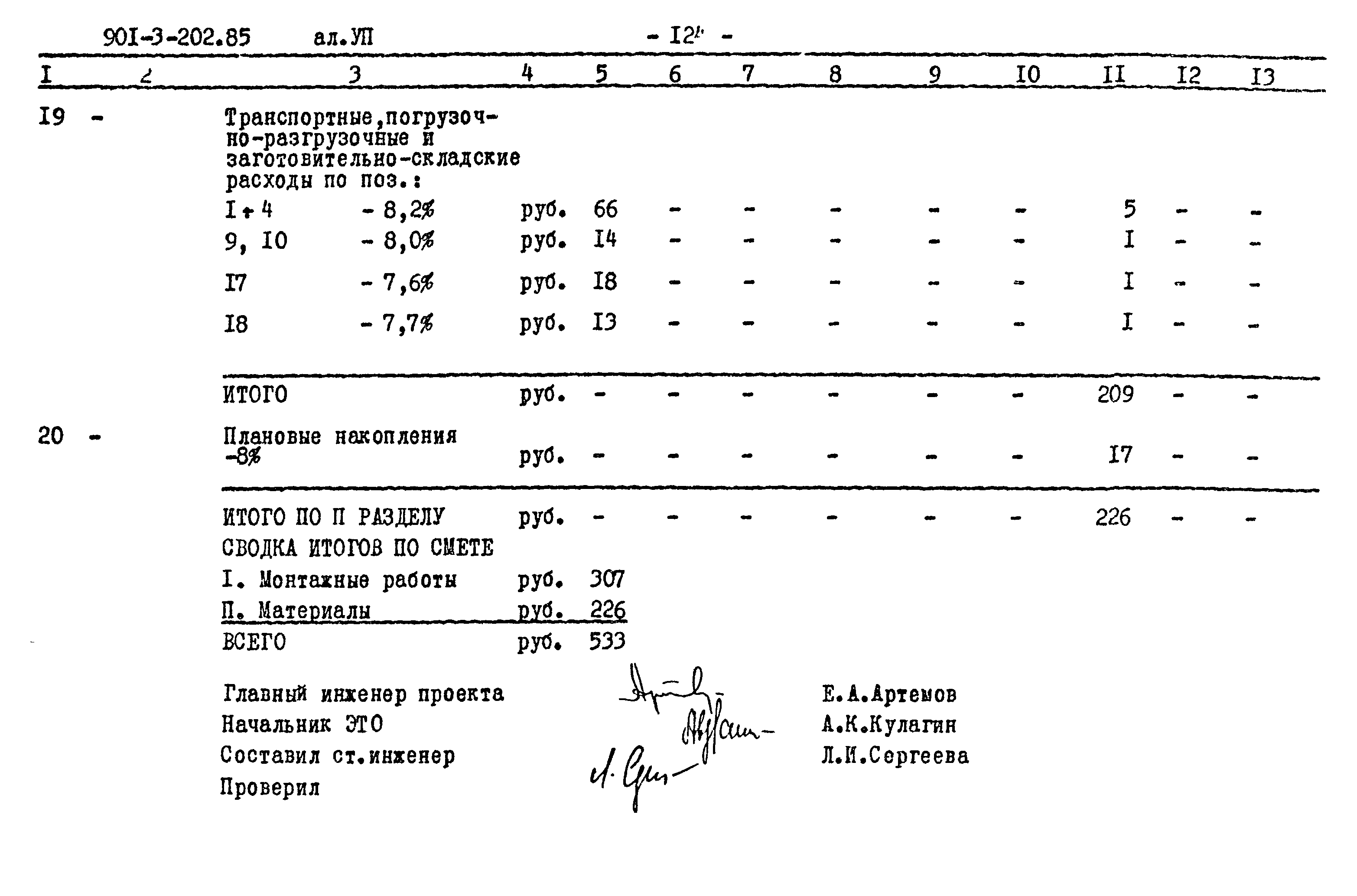 Типовой проект 901-3-202.85