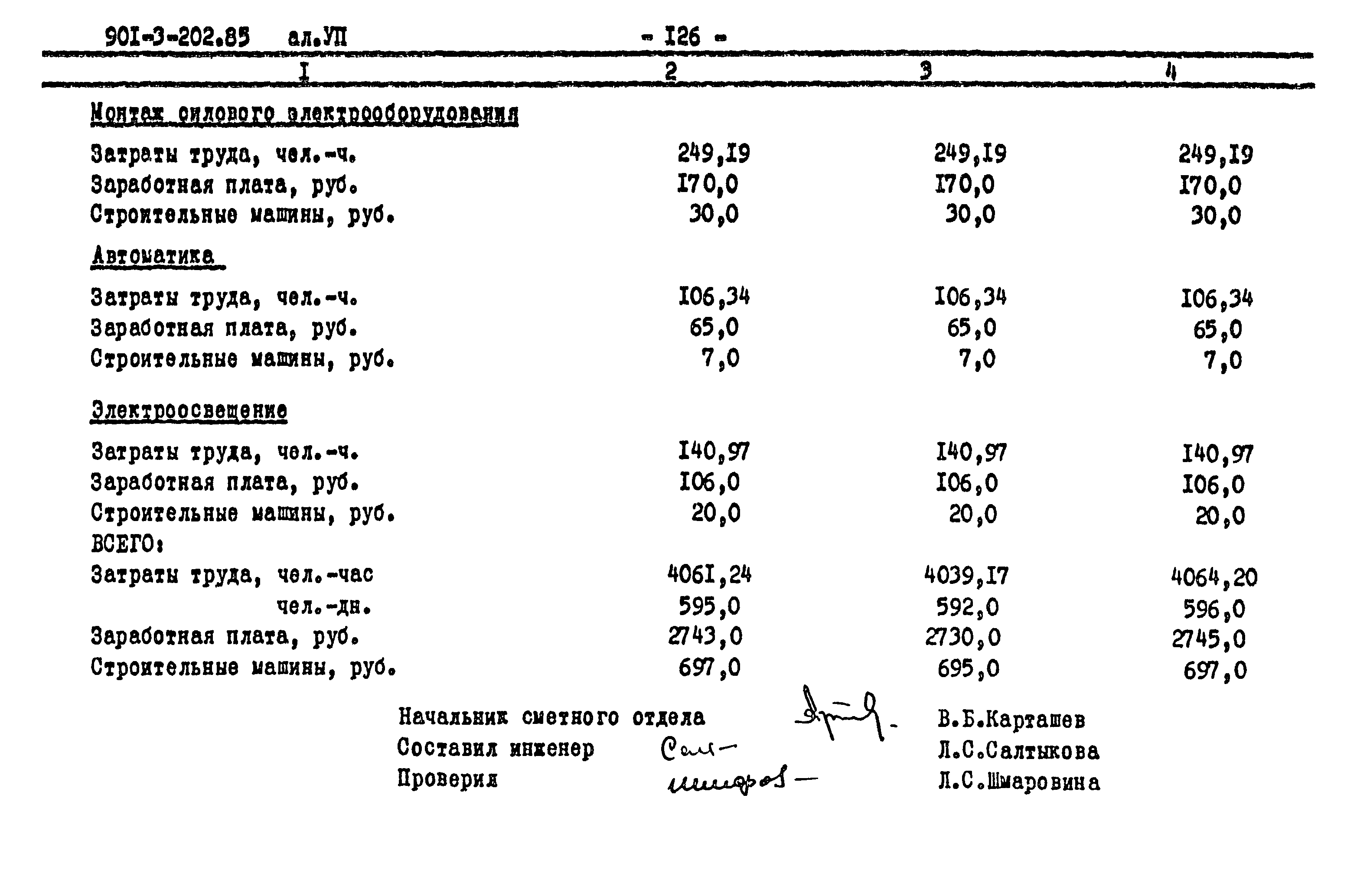 Типовой проект 901-3-202.85