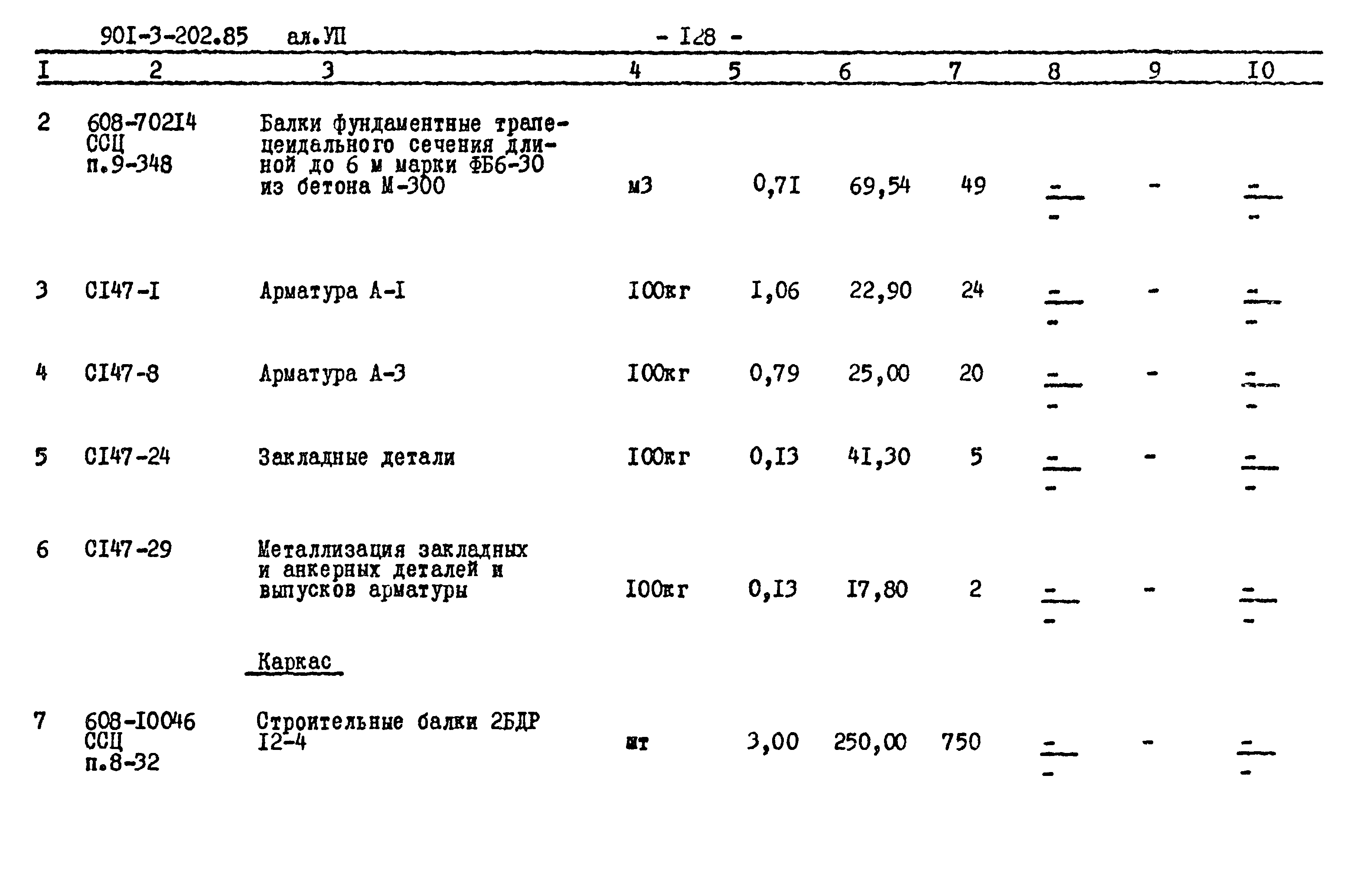 Типовой проект 901-3-202.85
