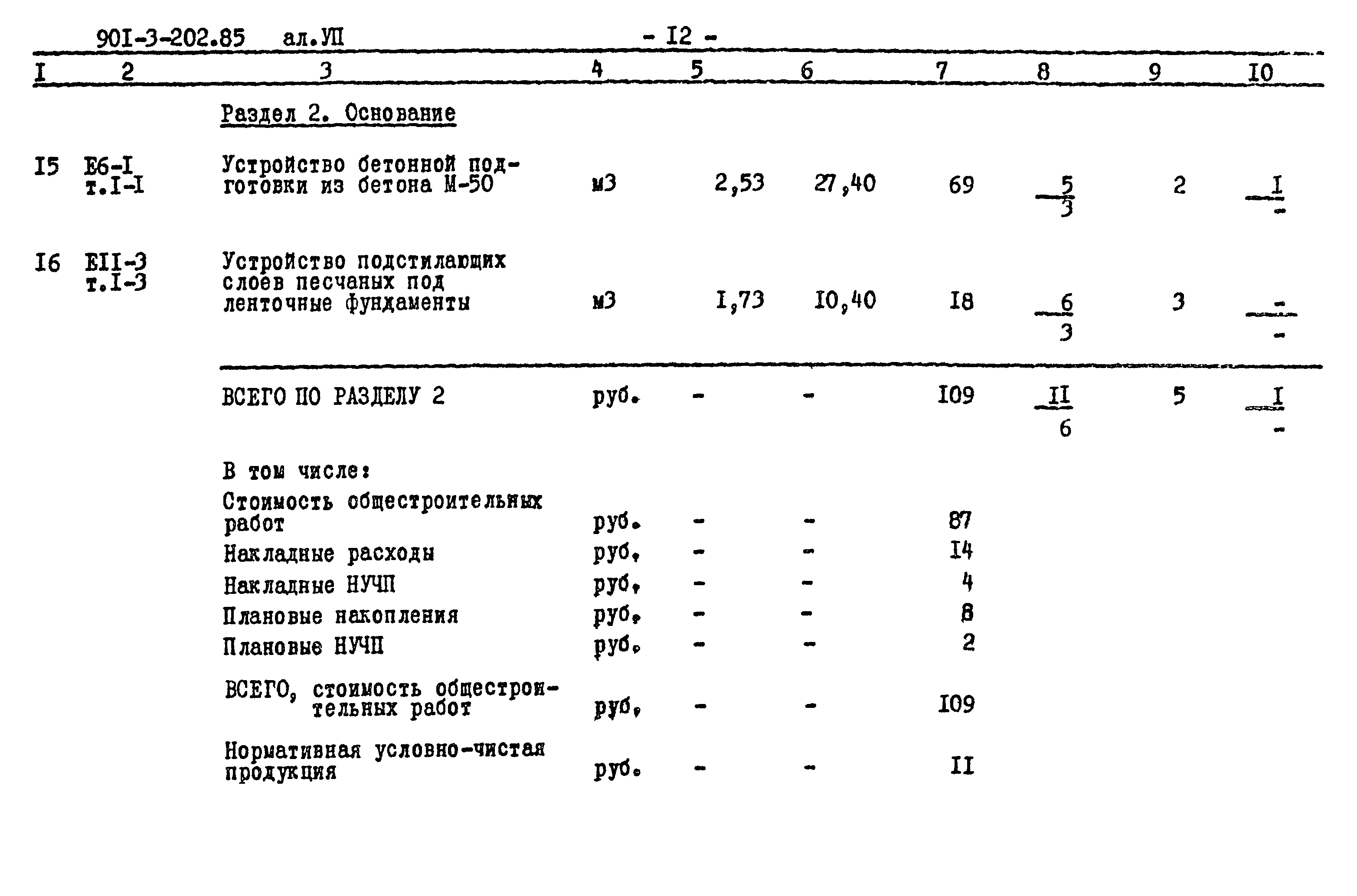 Типовой проект 901-3-202.85