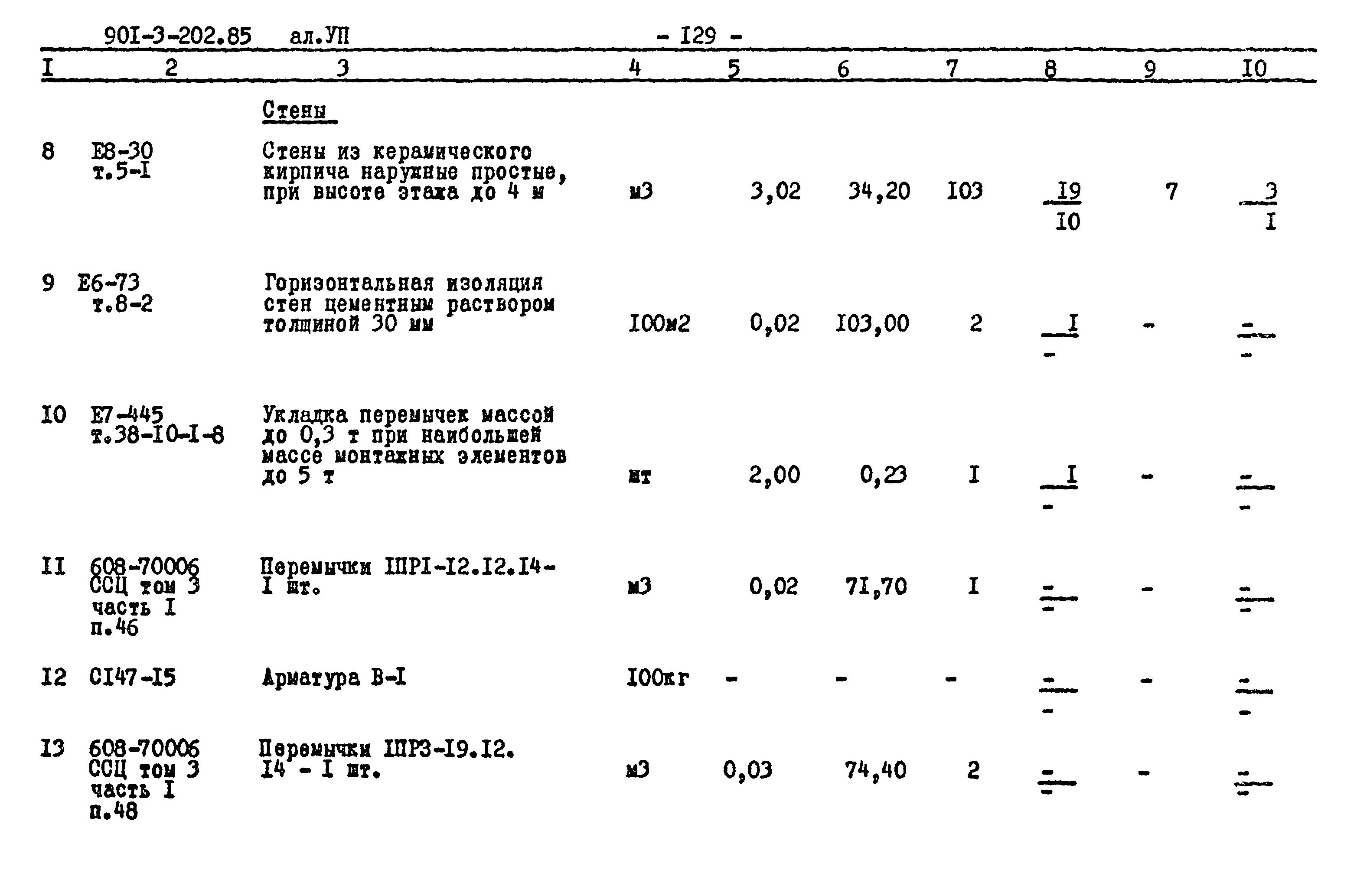 Типовой проект 901-3-202.85