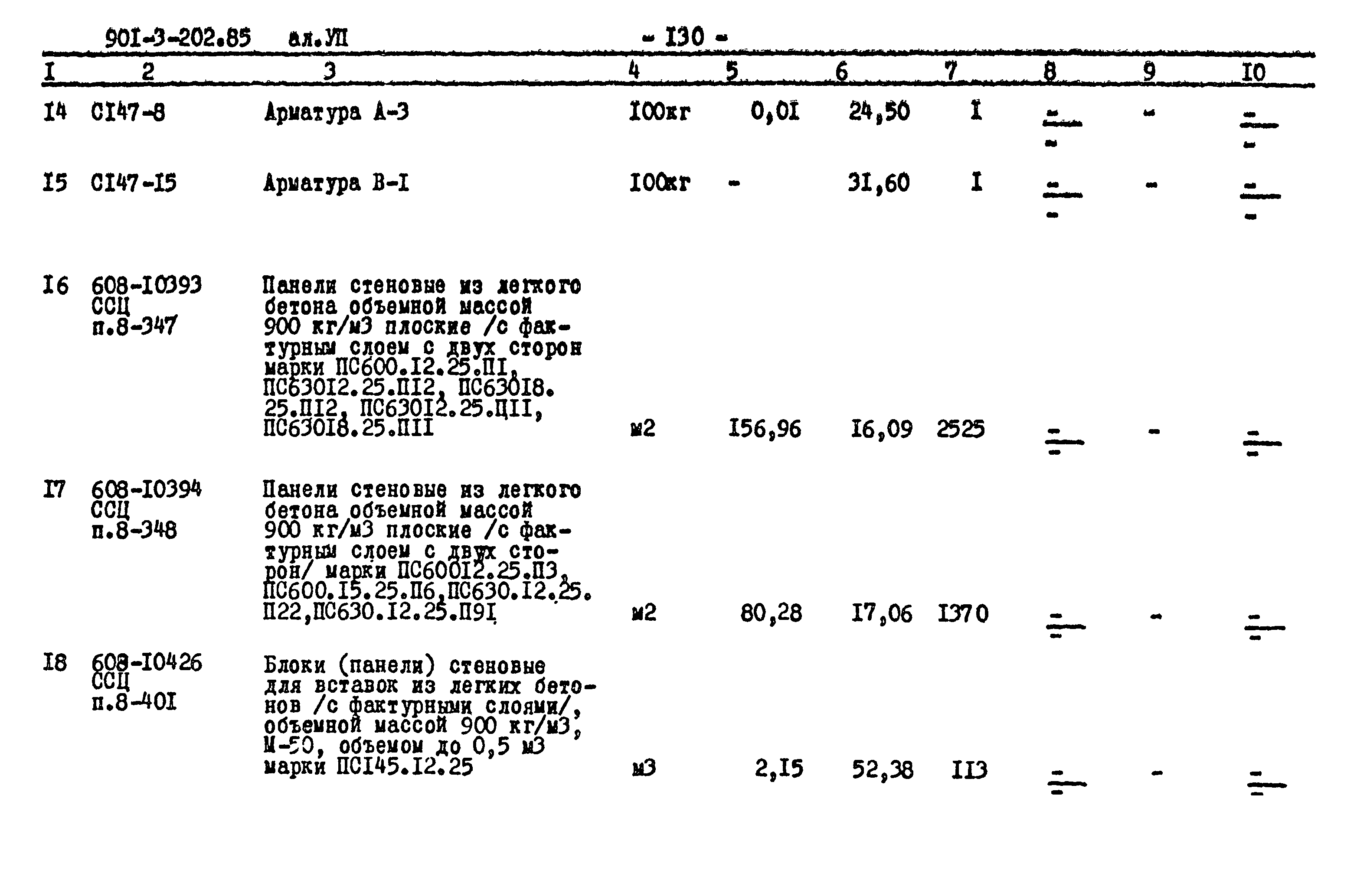 Типовой проект 901-3-202.85