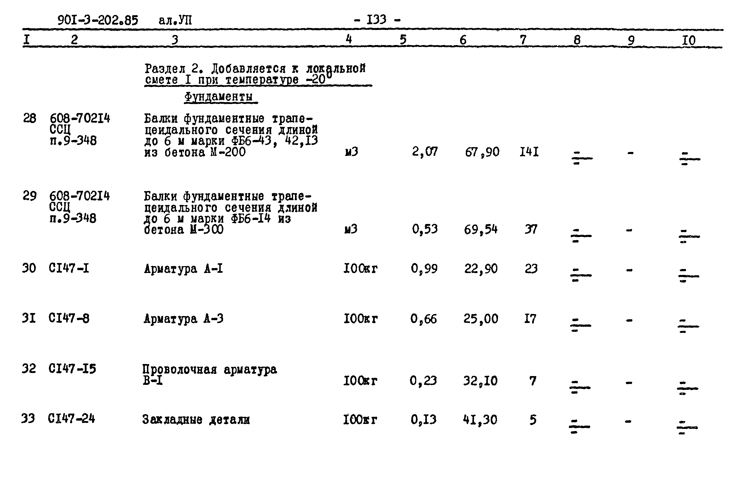 Типовой проект 901-3-202.85