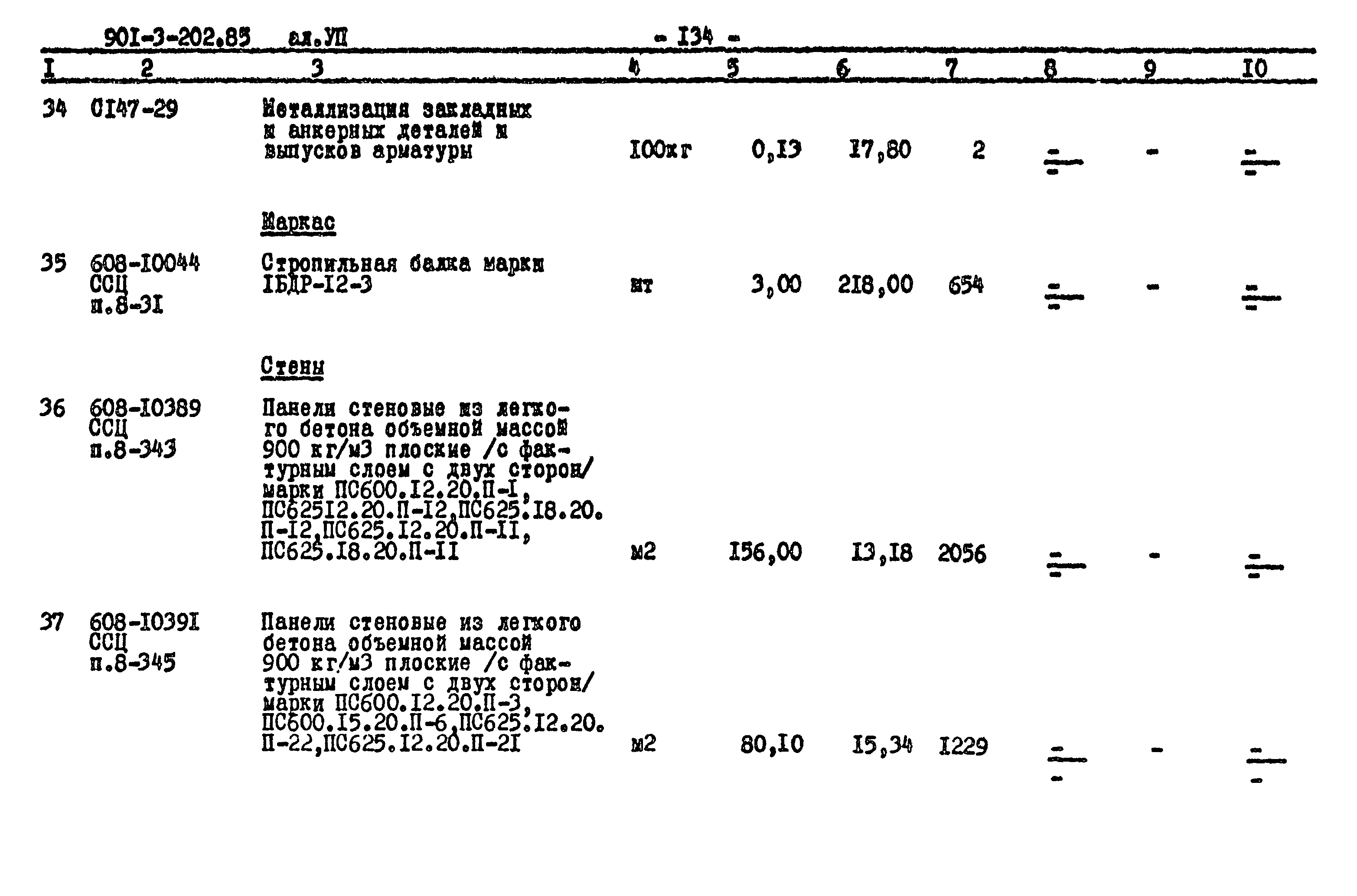 Типовой проект 901-3-202.85