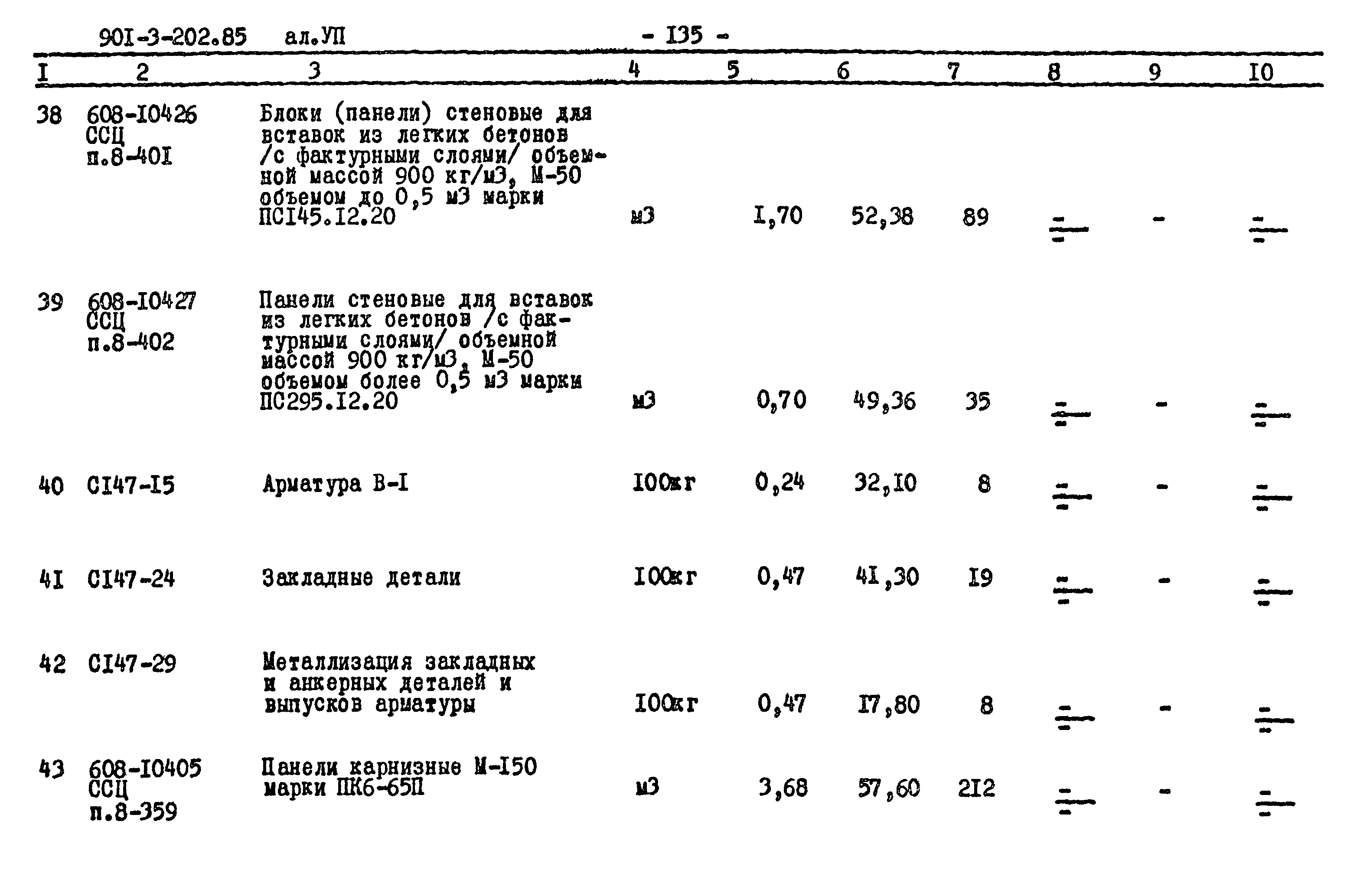 Типовой проект 901-3-202.85