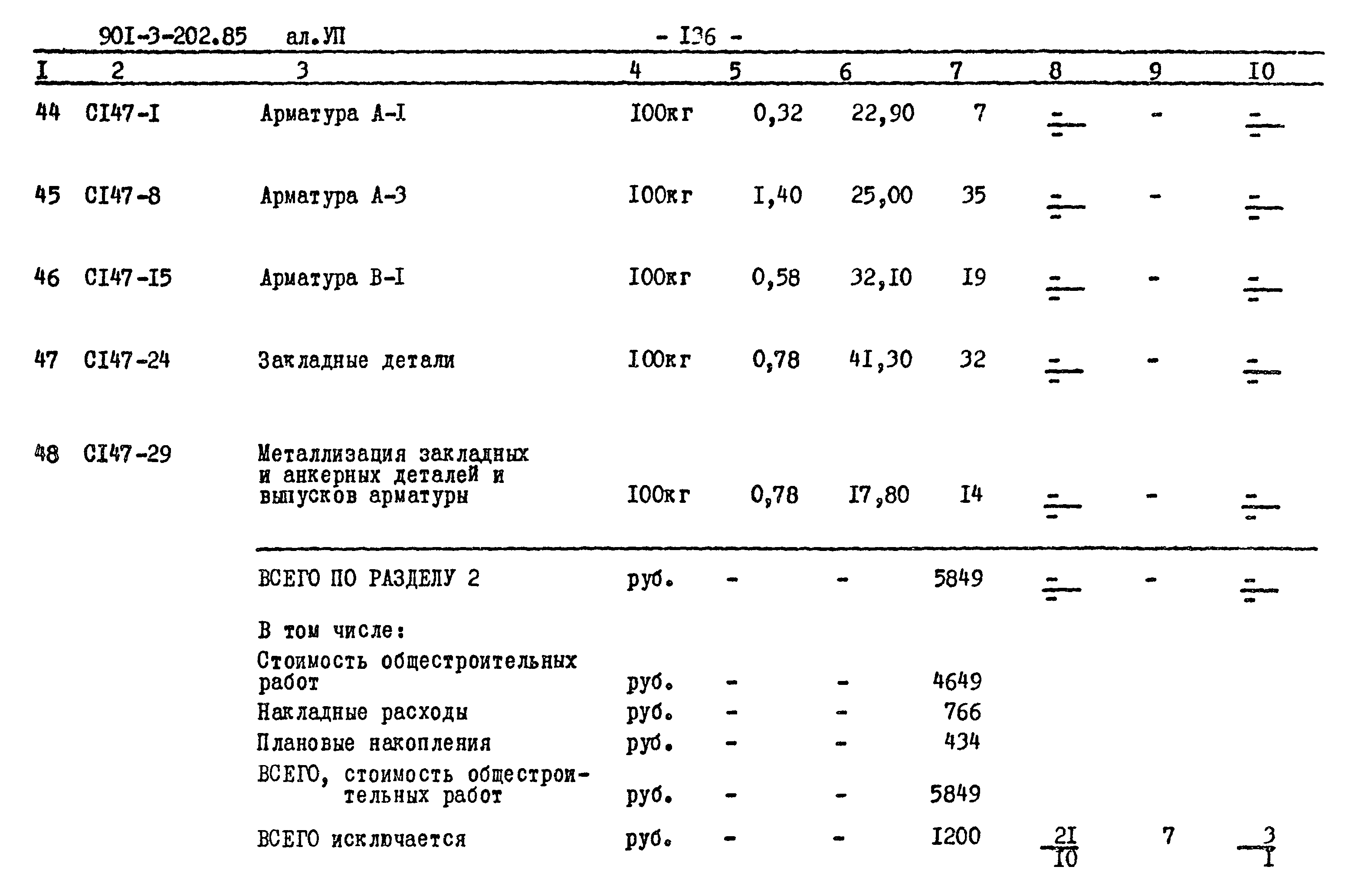 Типовой проект 901-3-202.85