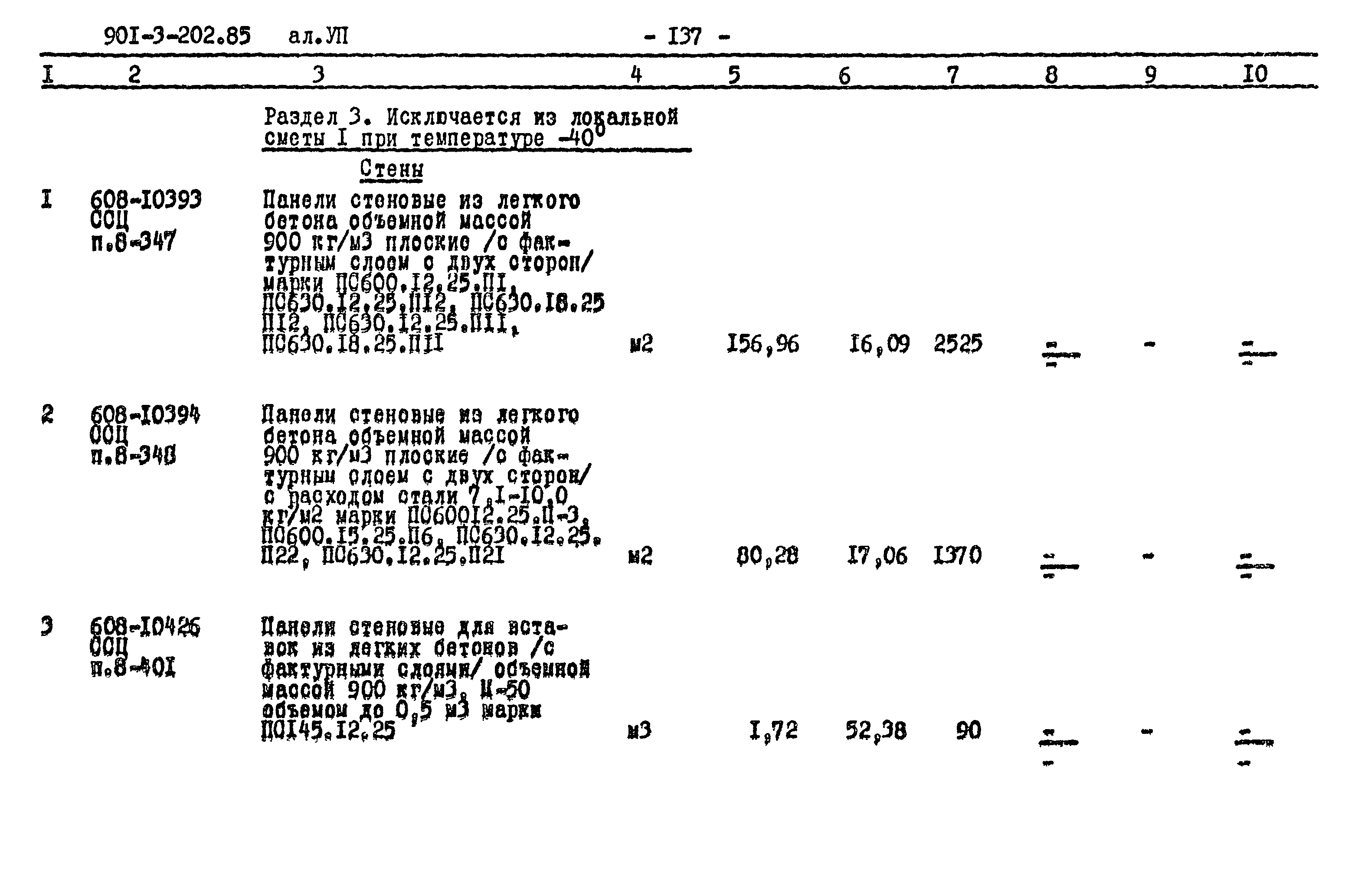 Типовой проект 901-3-202.85