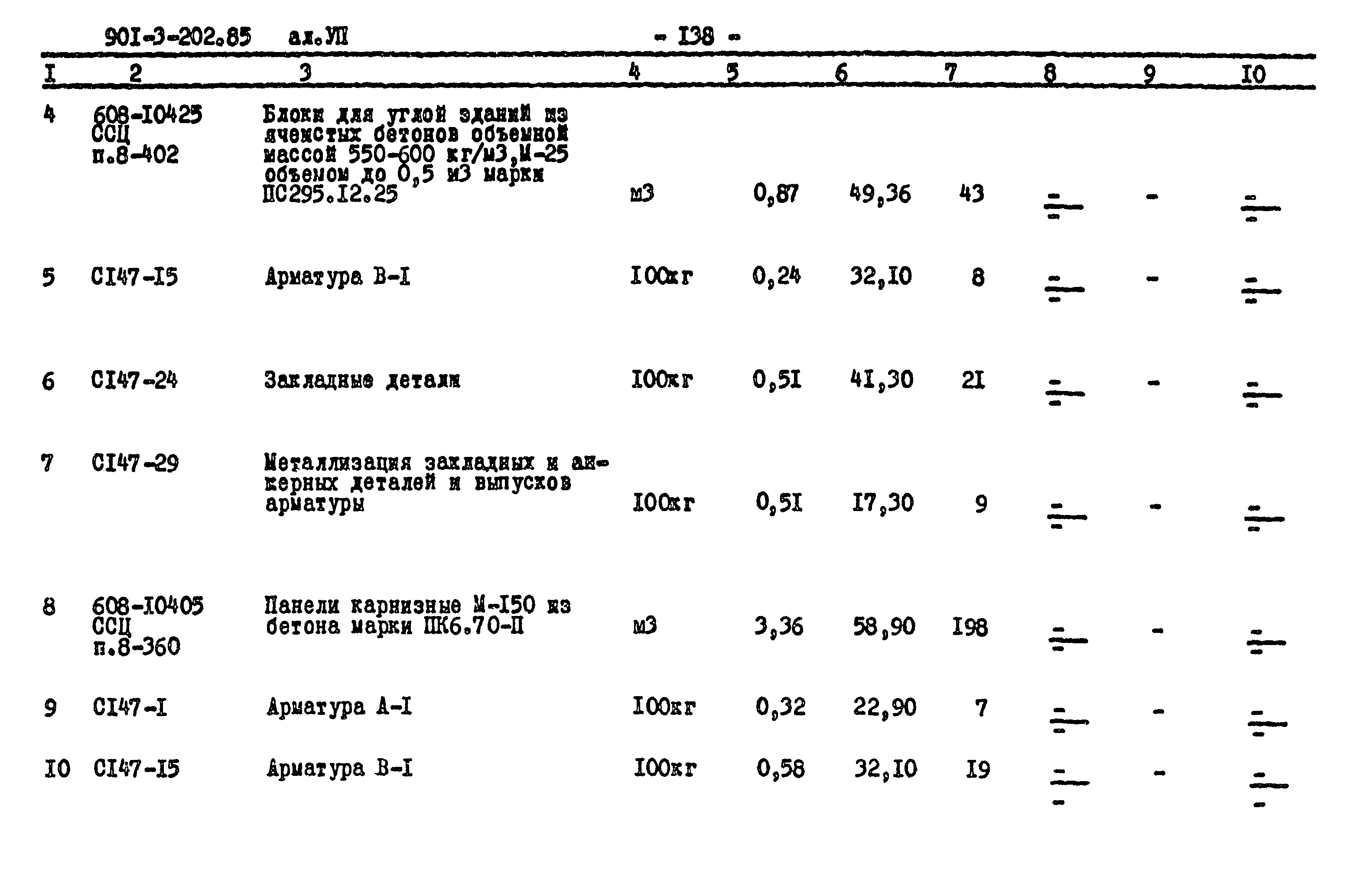 Типовой проект 901-3-202.85