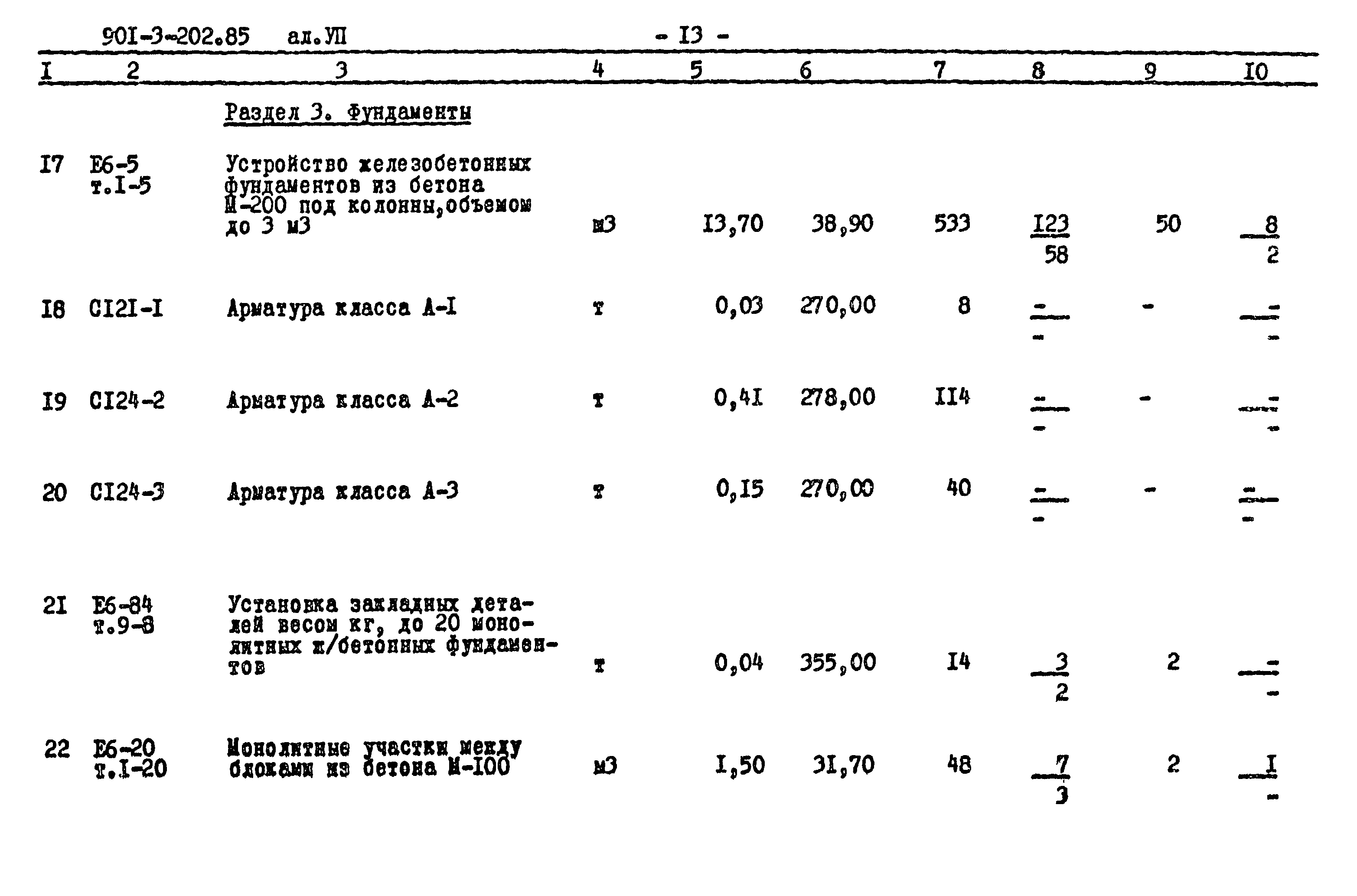 Типовой проект 901-3-202.85