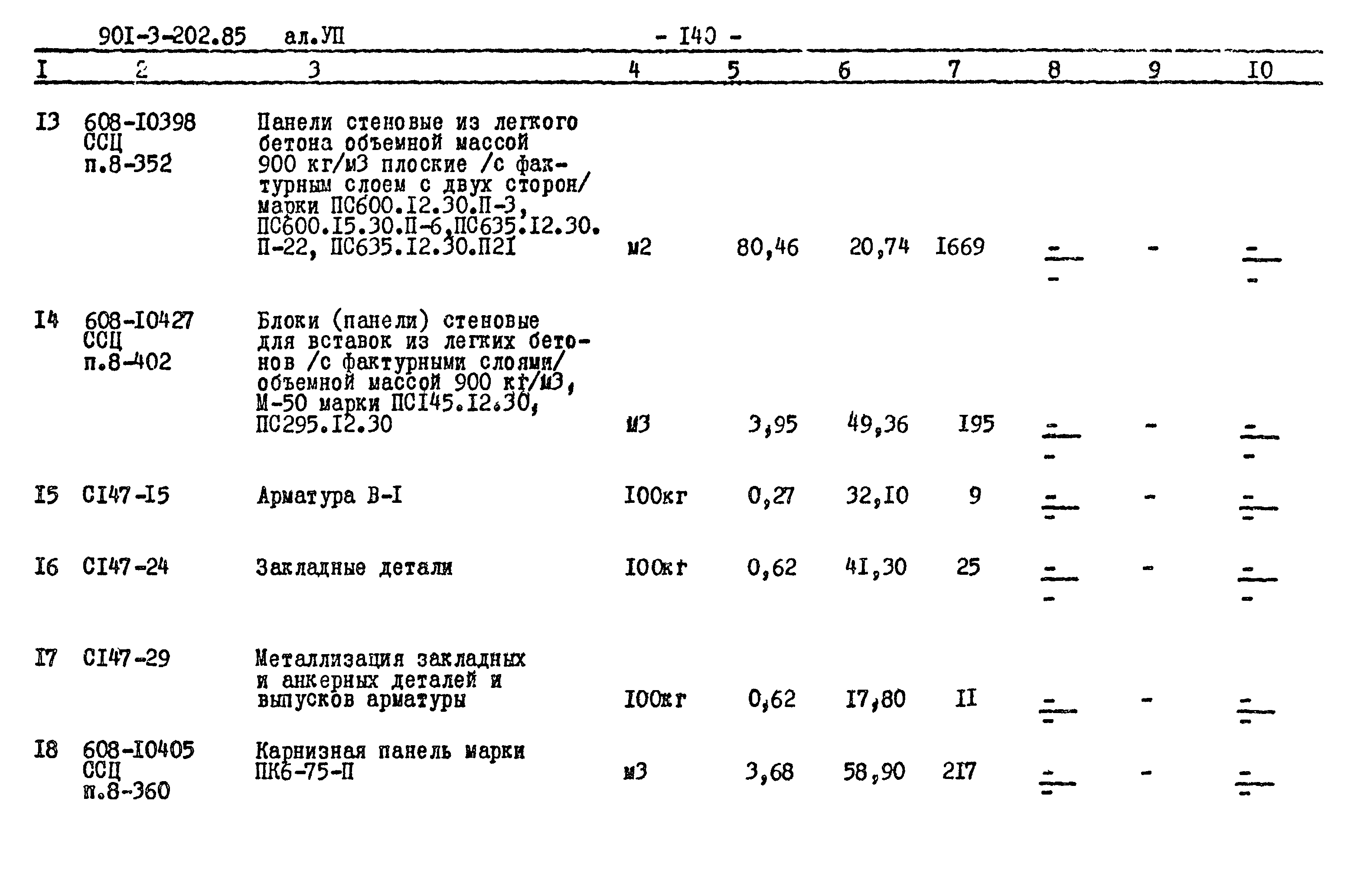 Типовой проект 901-3-202.85