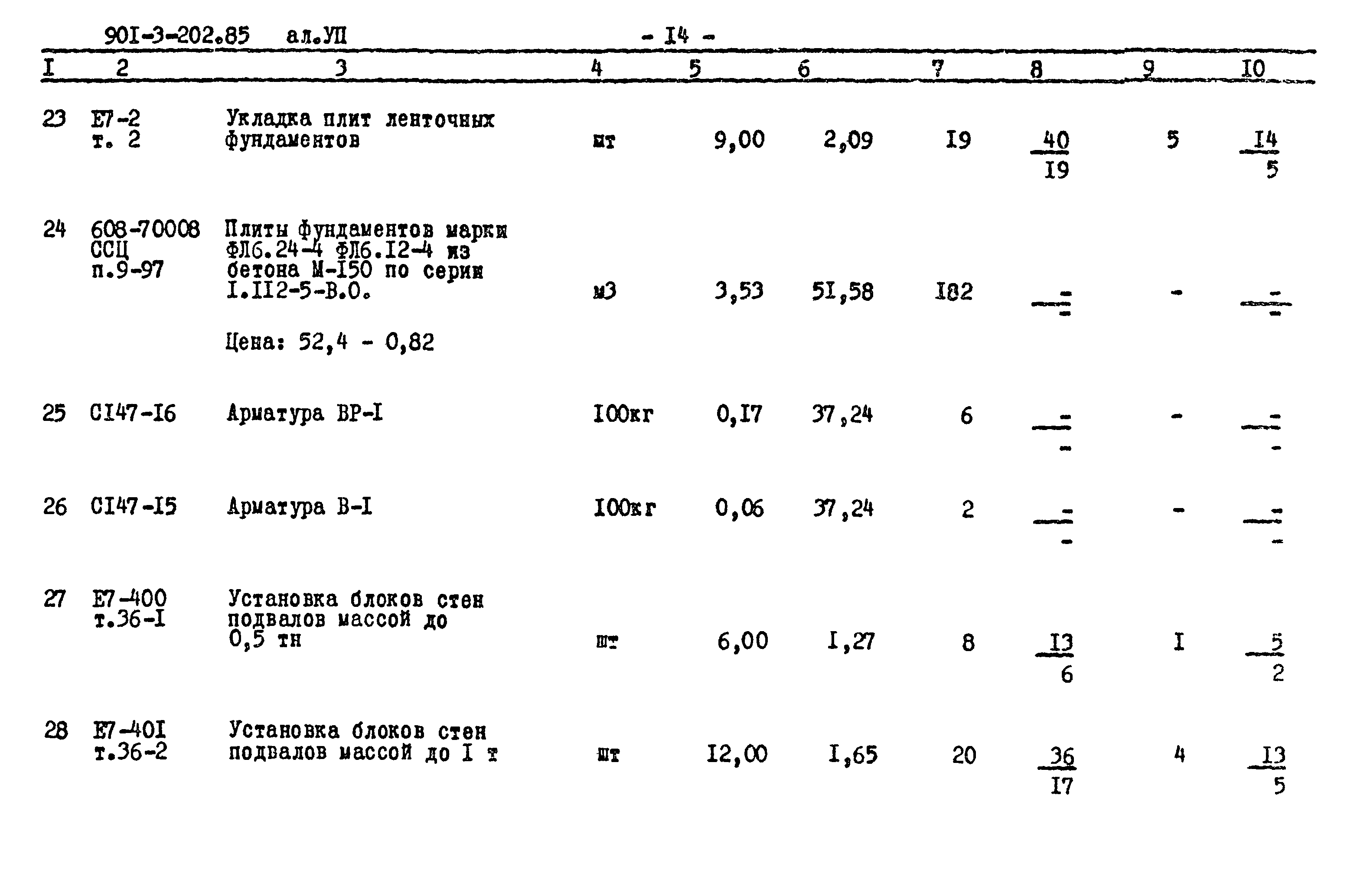 Типовой проект 901-3-202.85