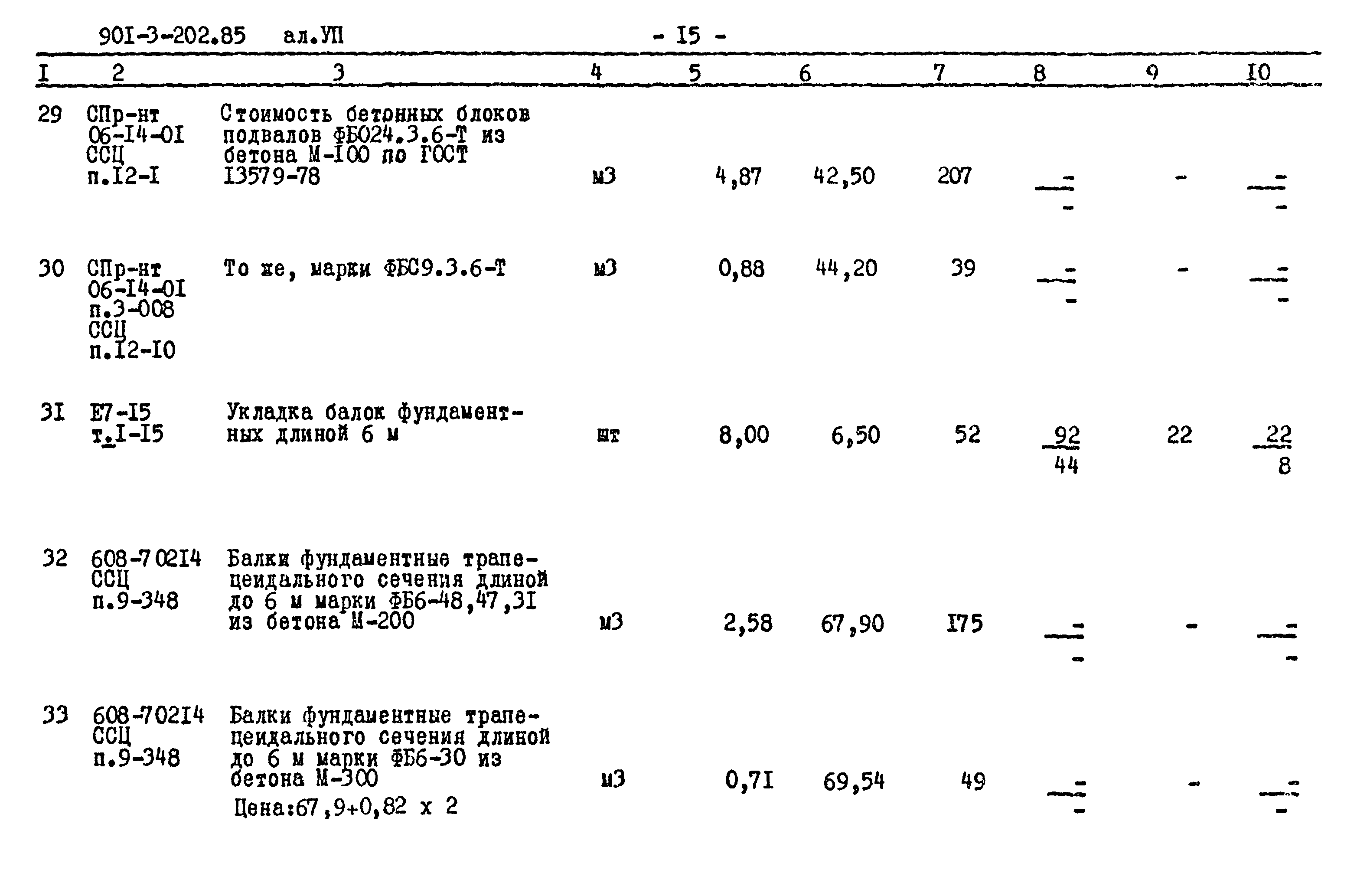 Типовой проект 901-3-202.85
