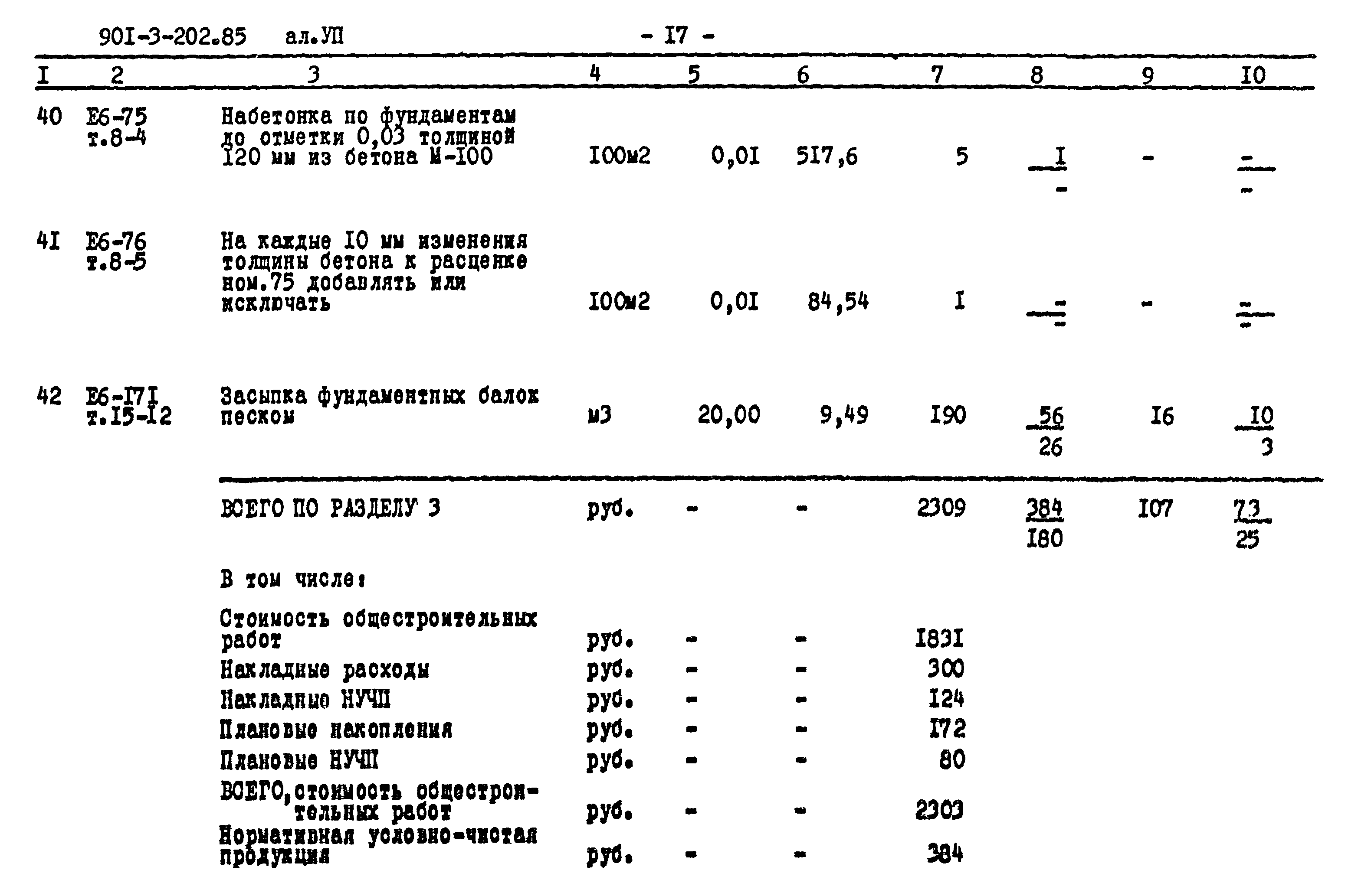 Типовой проект 901-3-202.85