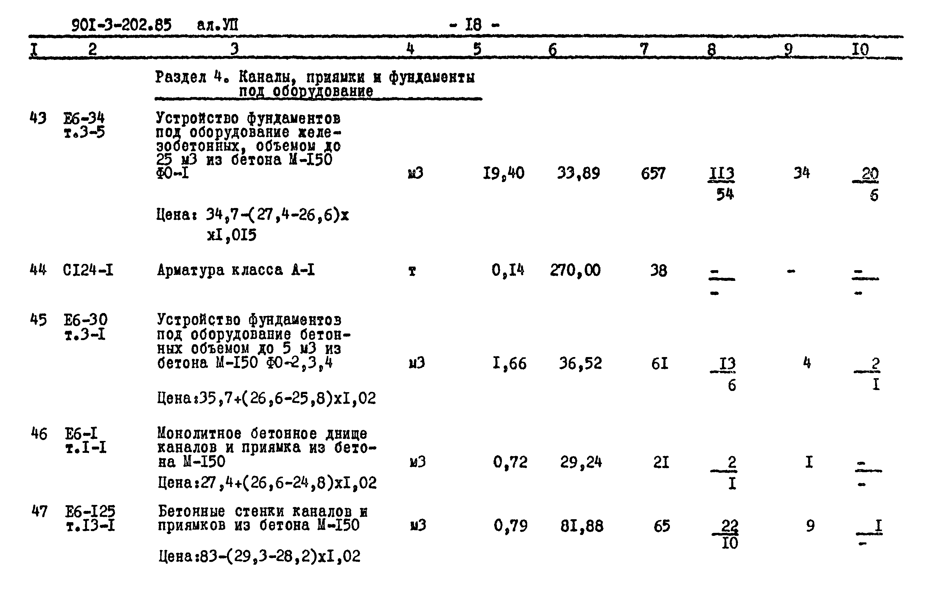 Типовой проект 901-3-202.85