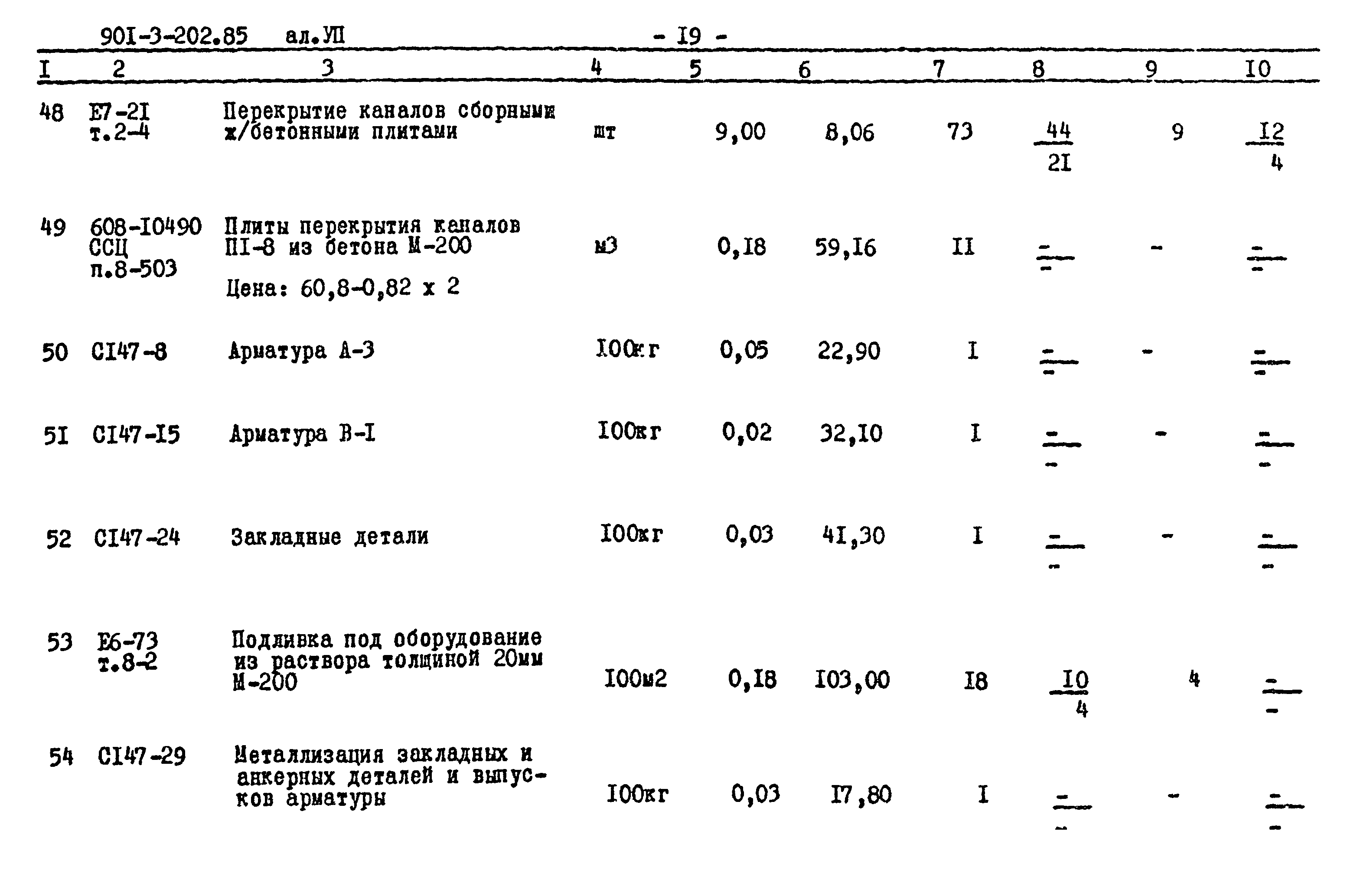 Типовой проект 901-3-202.85