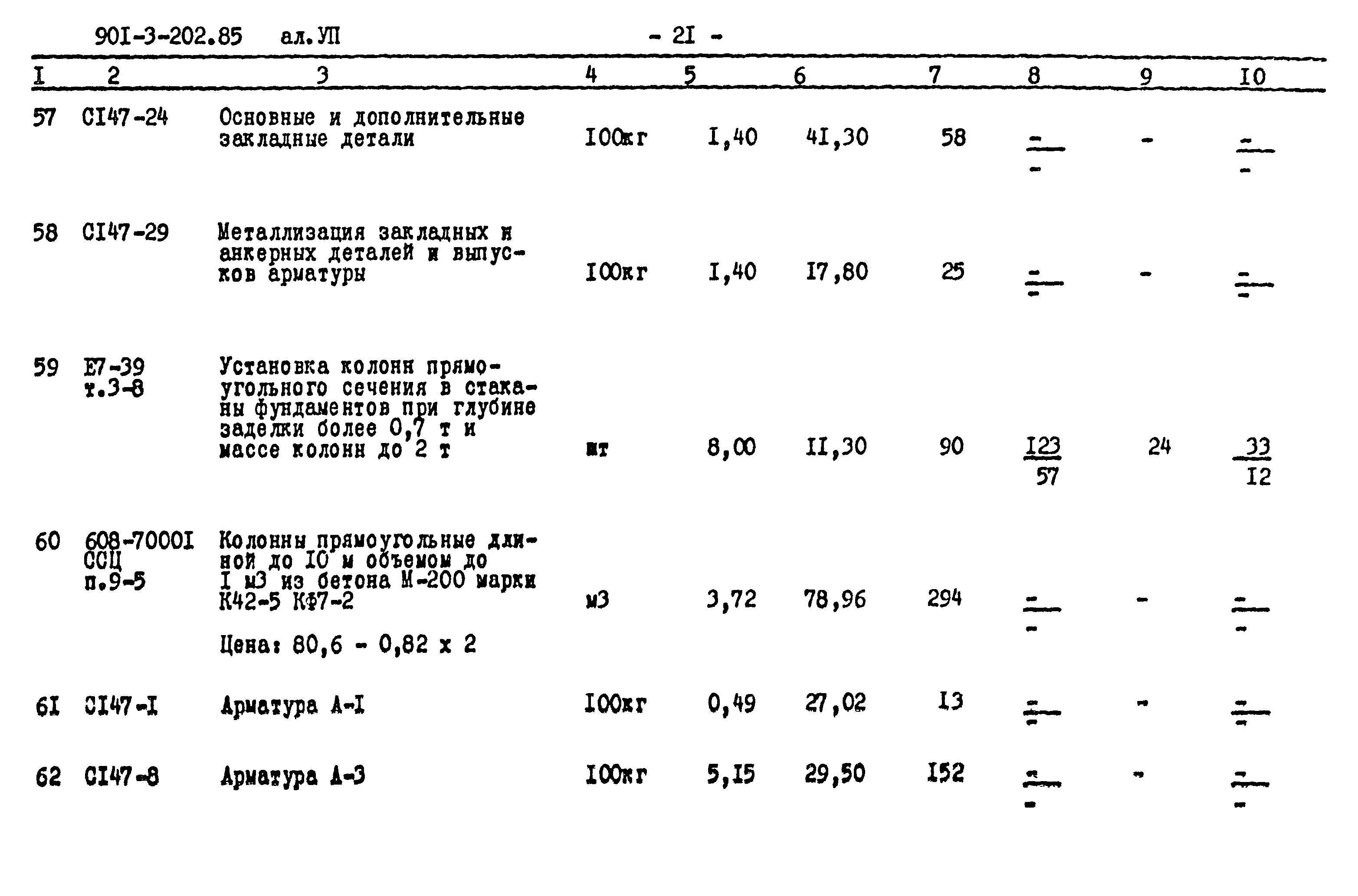 Типовой проект 901-3-202.85