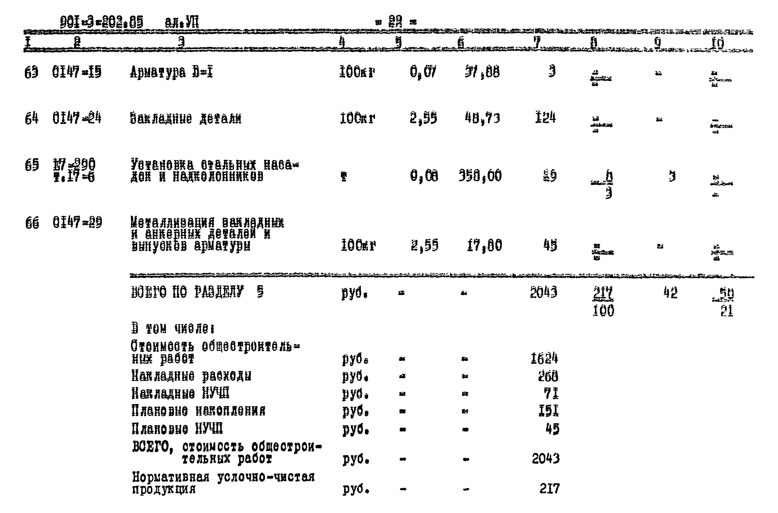 Типовой проект 901-3-202.85