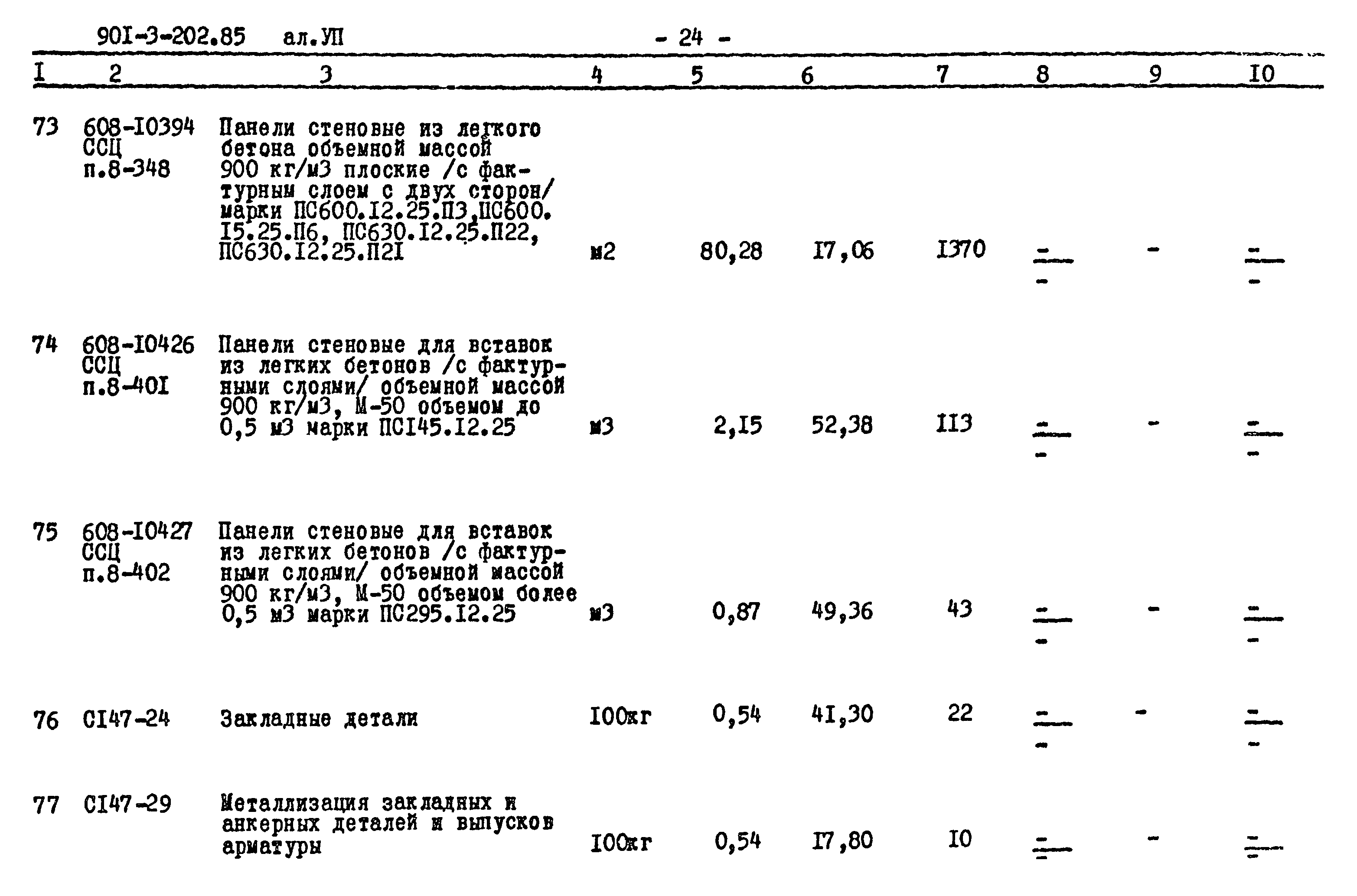 Типовой проект 901-3-202.85