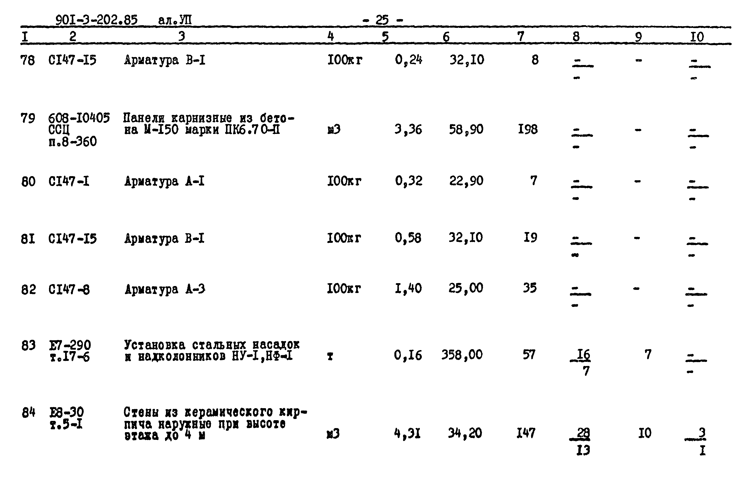 Типовой проект 901-3-202.85