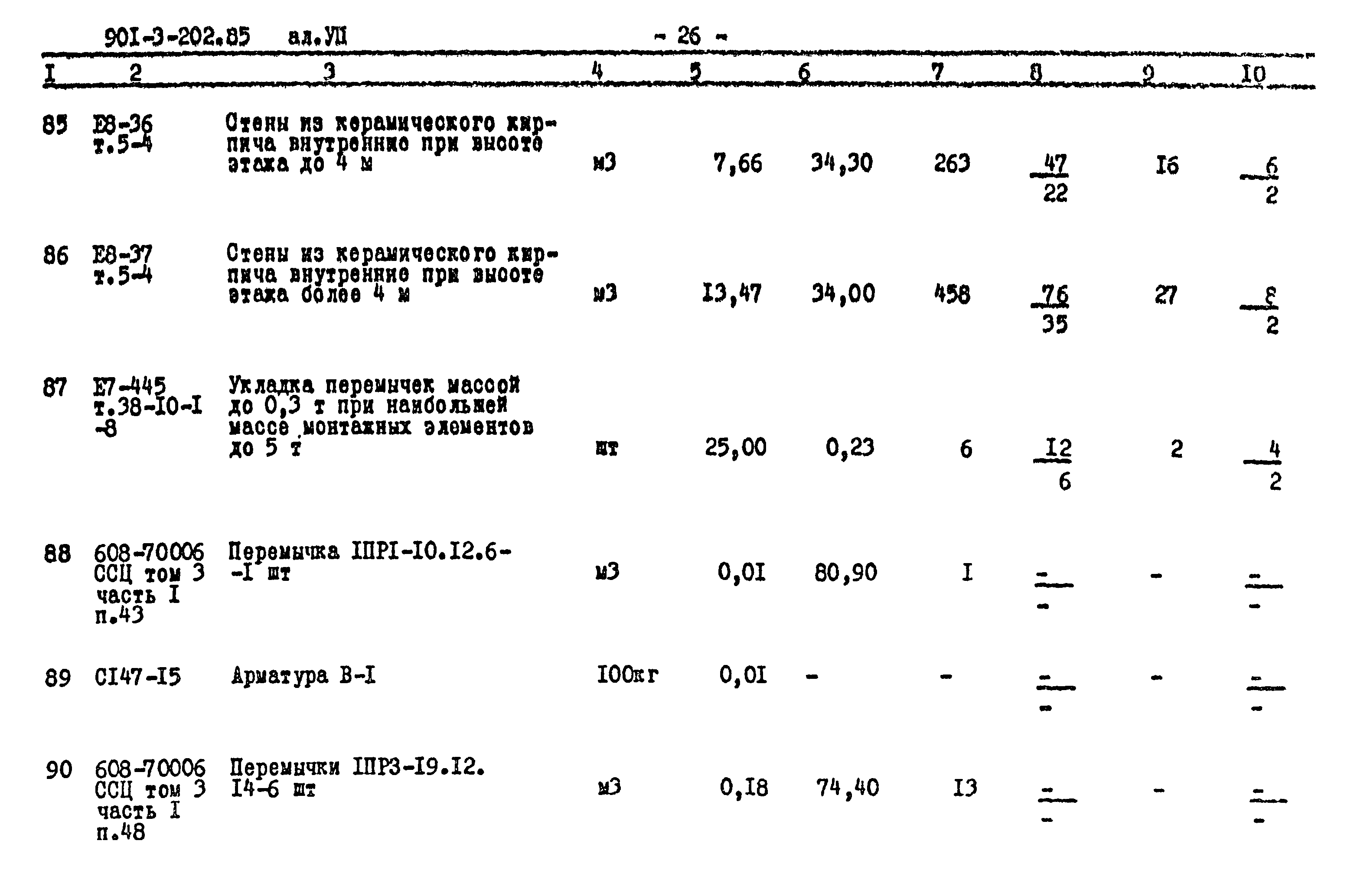 Типовой проект 901-3-202.85