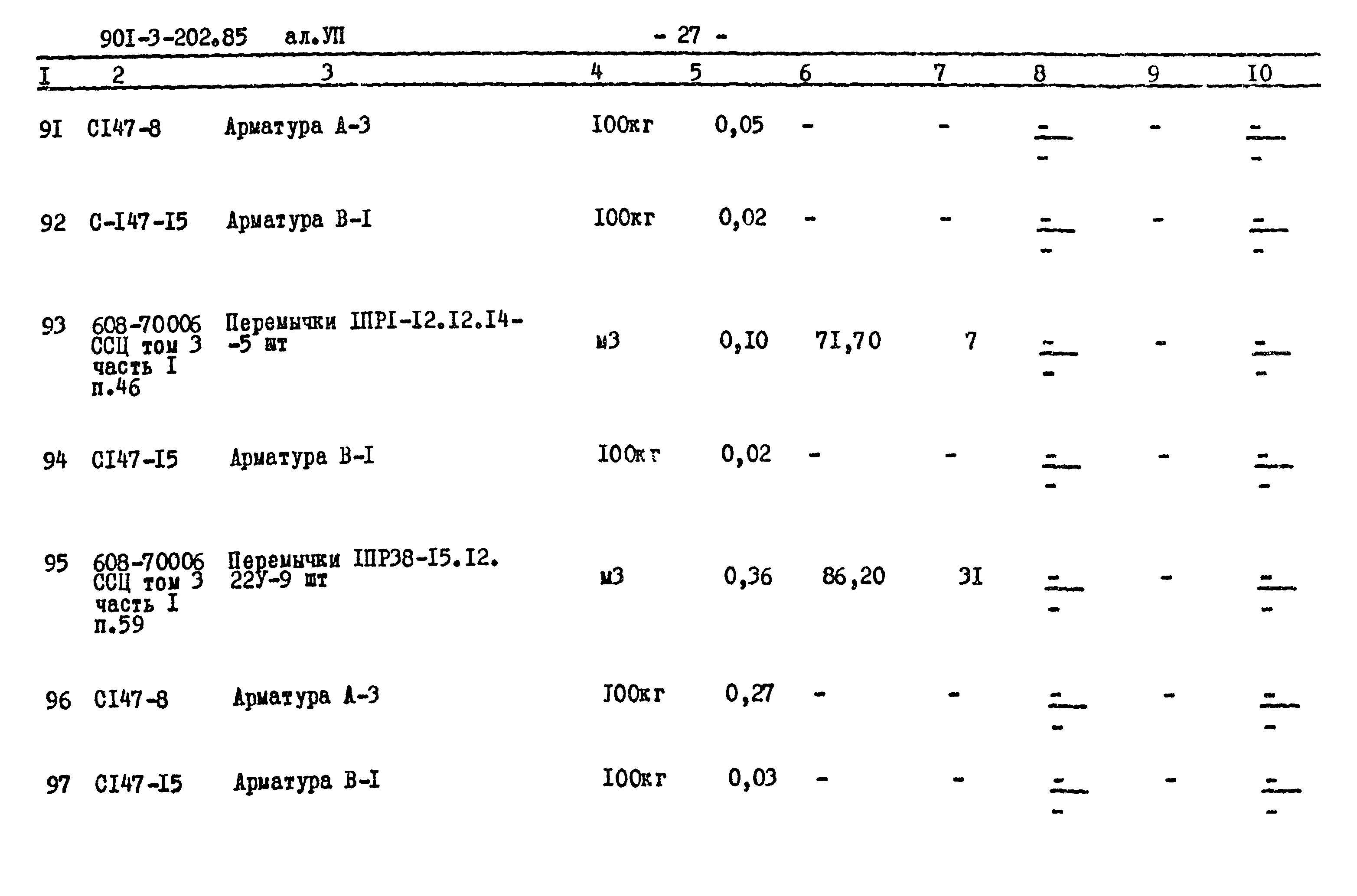Типовой проект 901-3-202.85