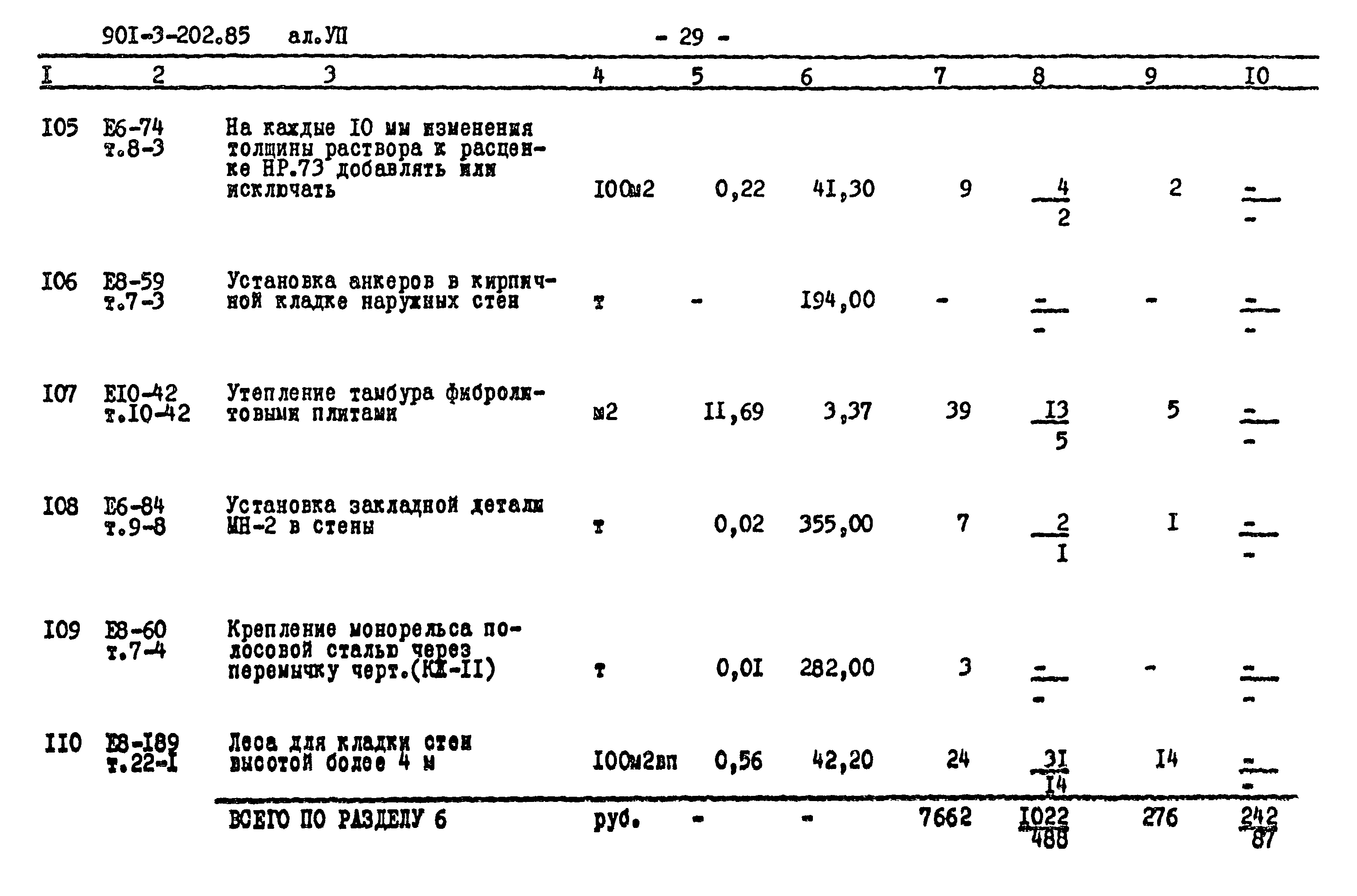 Типовой проект 901-3-202.85