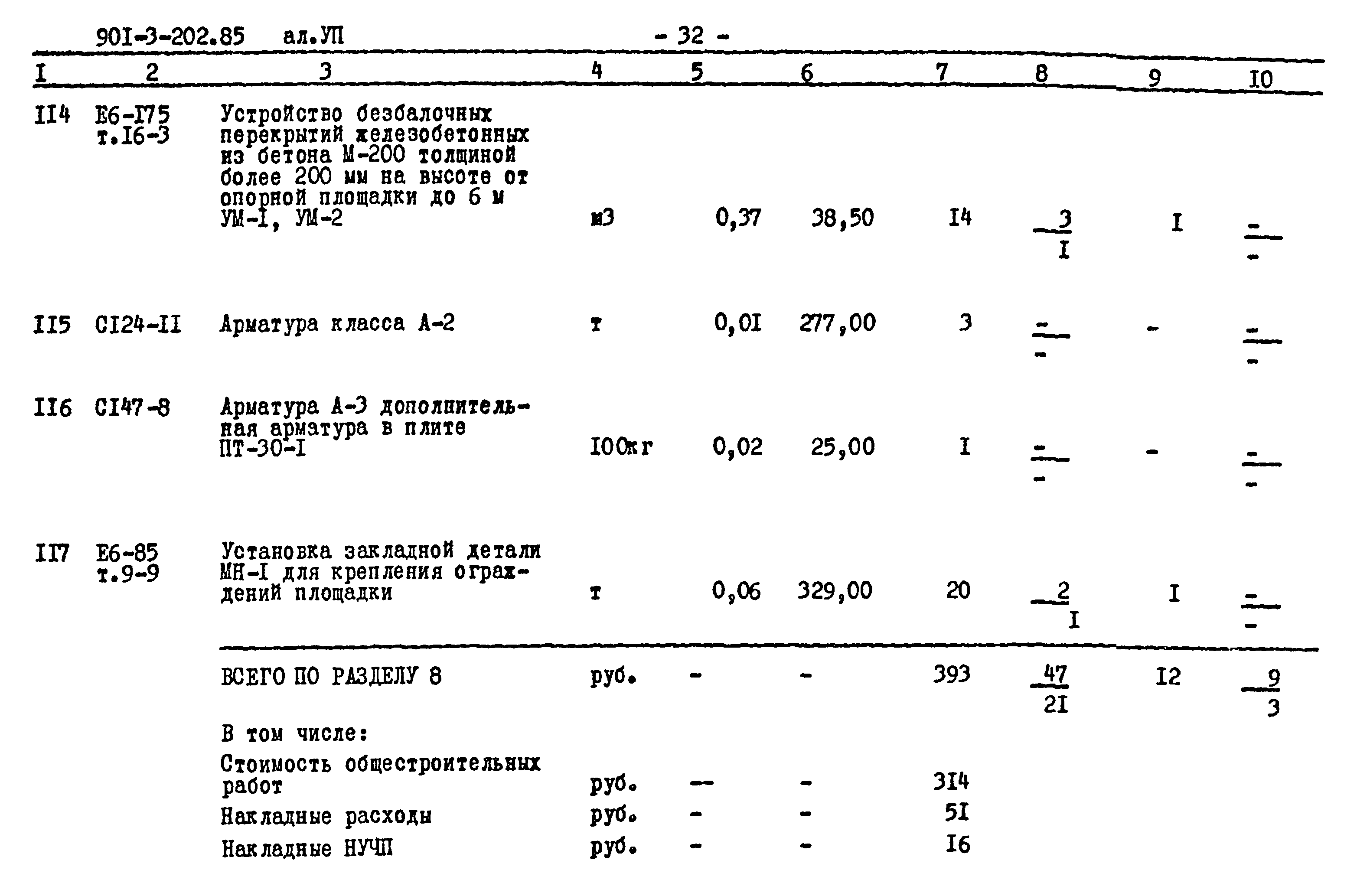 Типовой проект 901-3-202.85