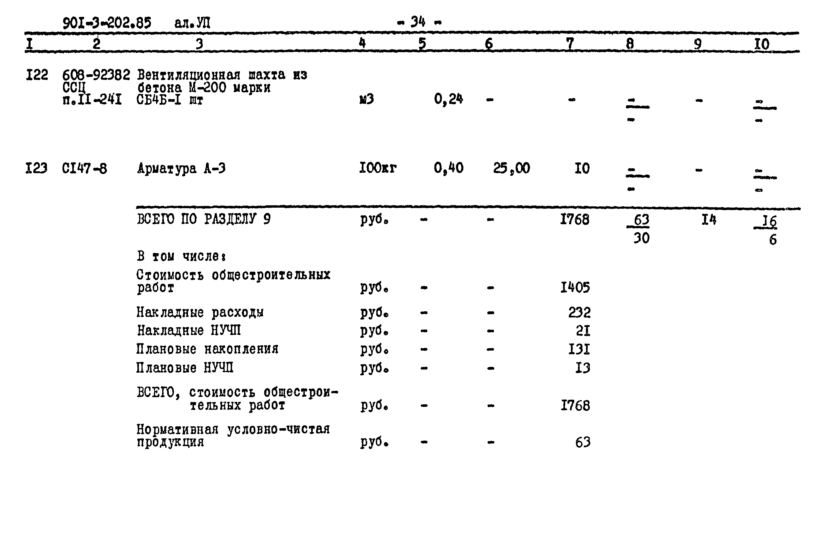 Типовой проект 901-3-202.85