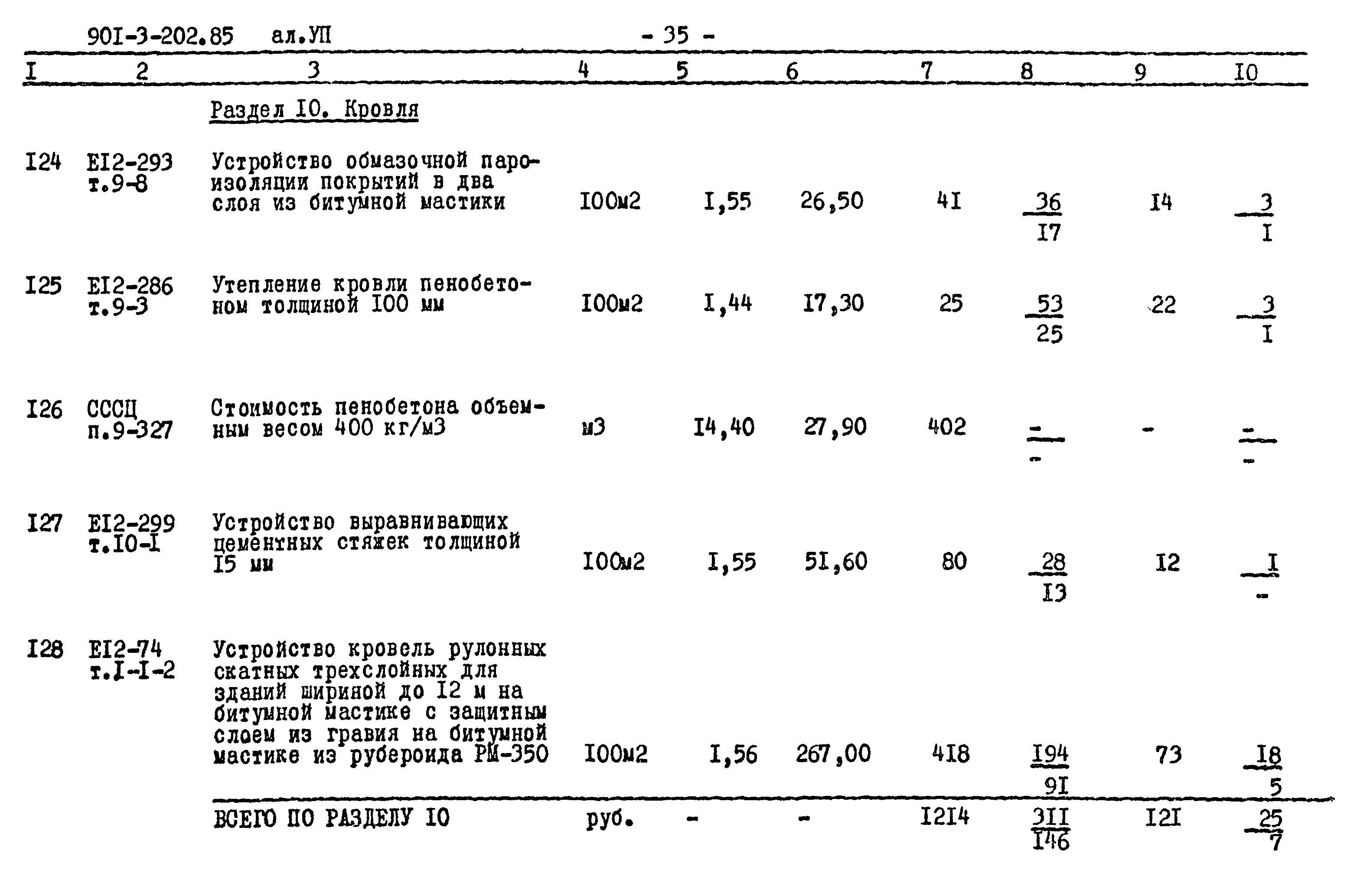 Типовой проект 901-3-202.85