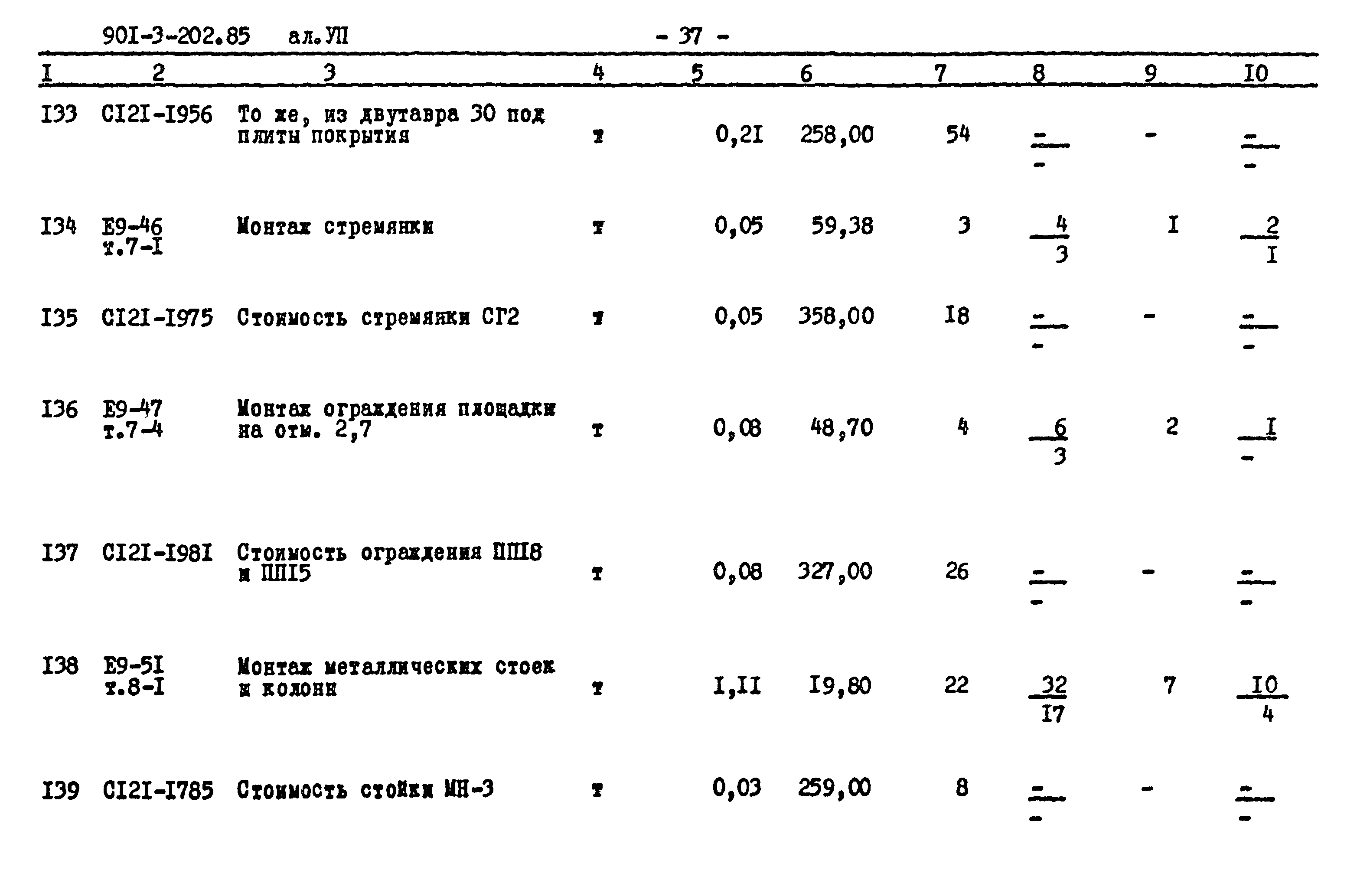 Типовой проект 901-3-202.85