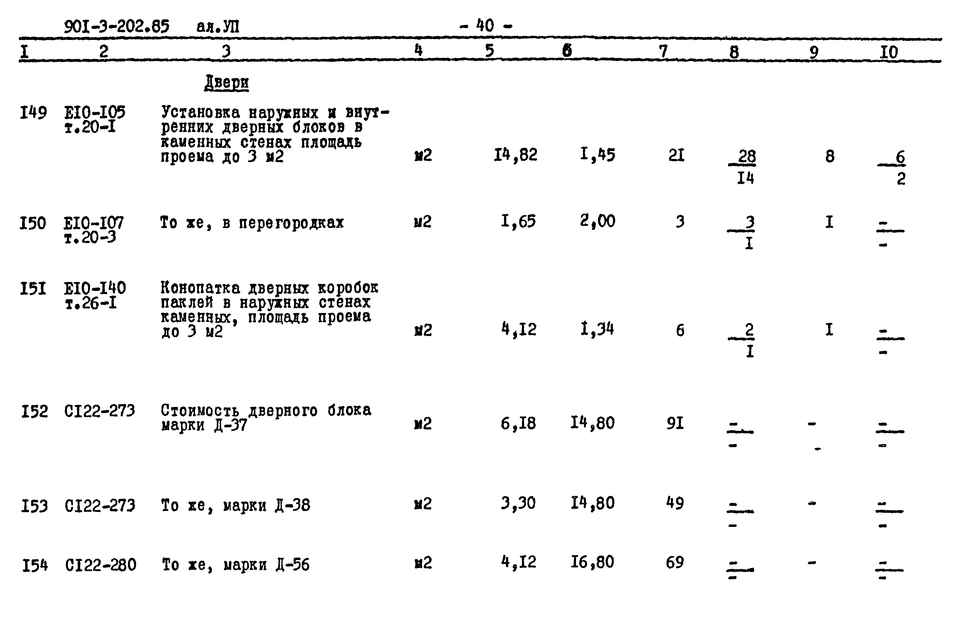 Типовой проект 901-3-202.85