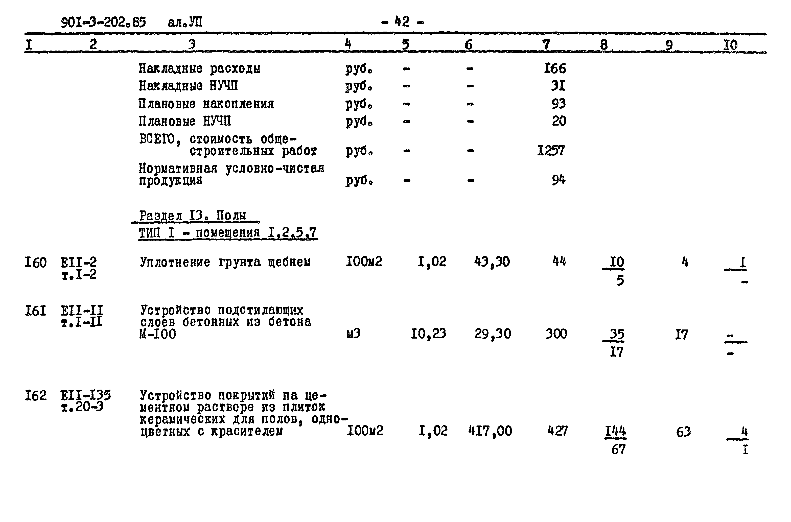 Типовой проект 901-3-202.85